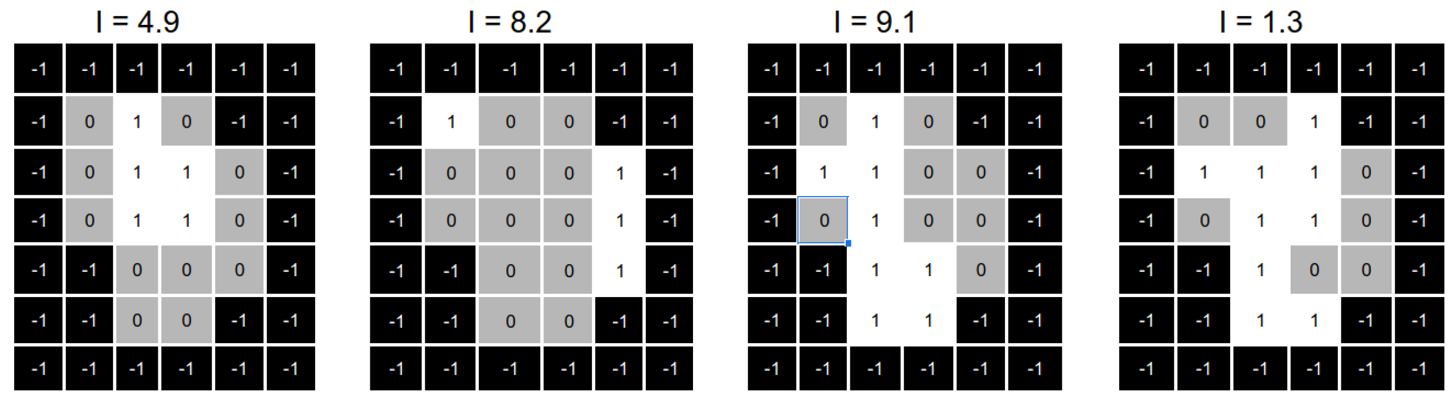 Cancers 15 04868 g012