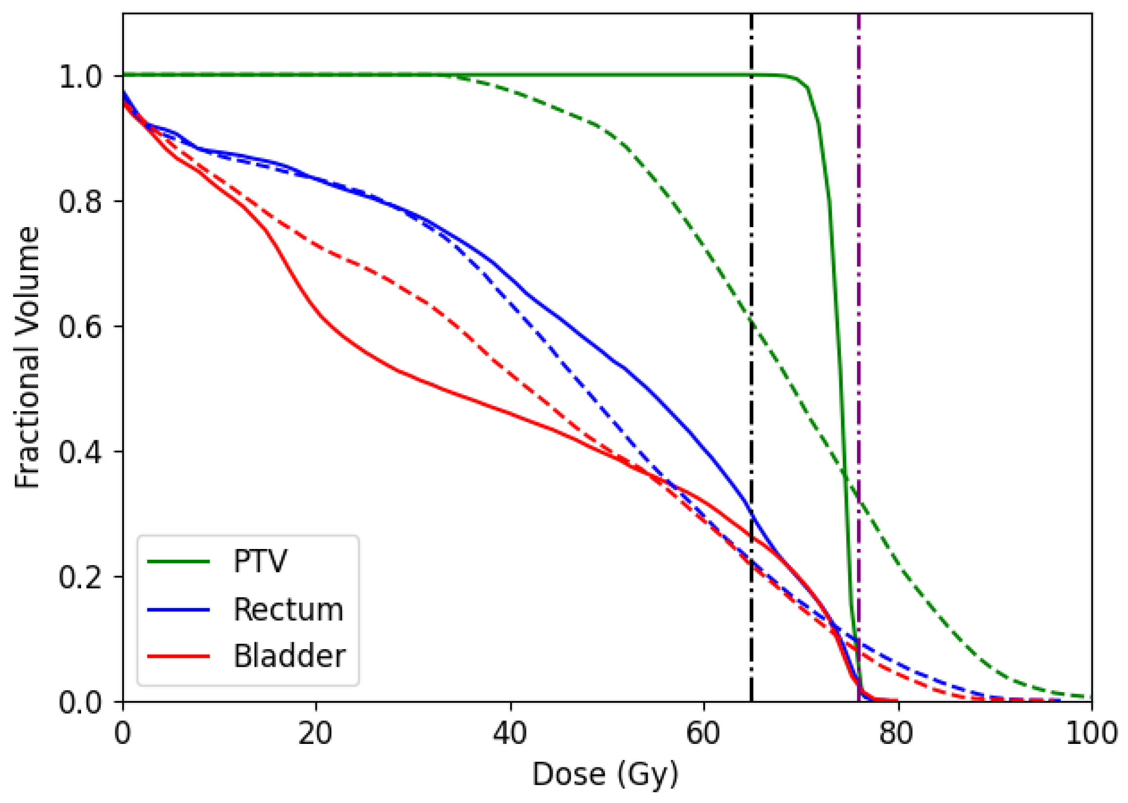 Cancers 15 04868 g014