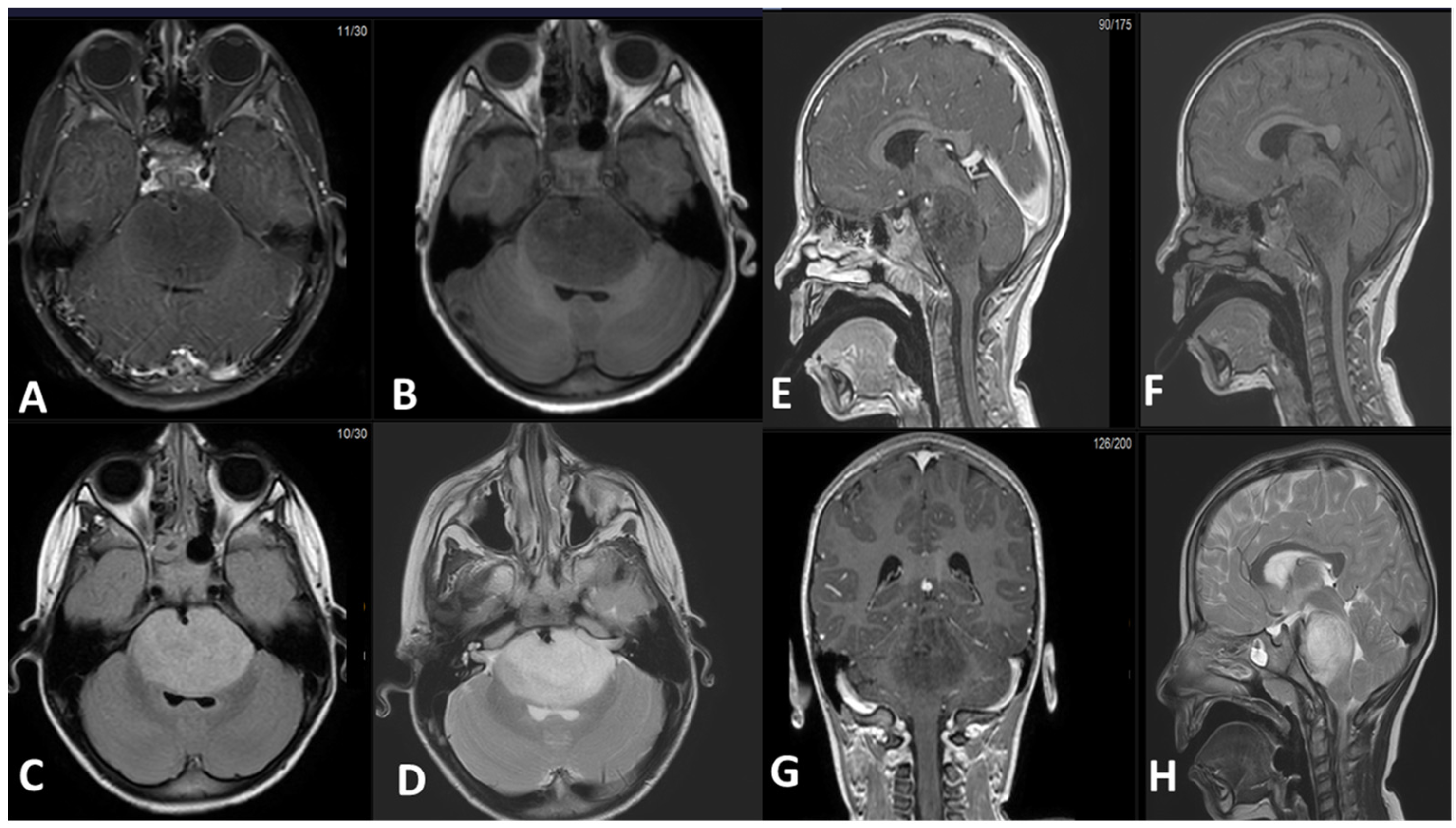 Cancers 15 04869 g003