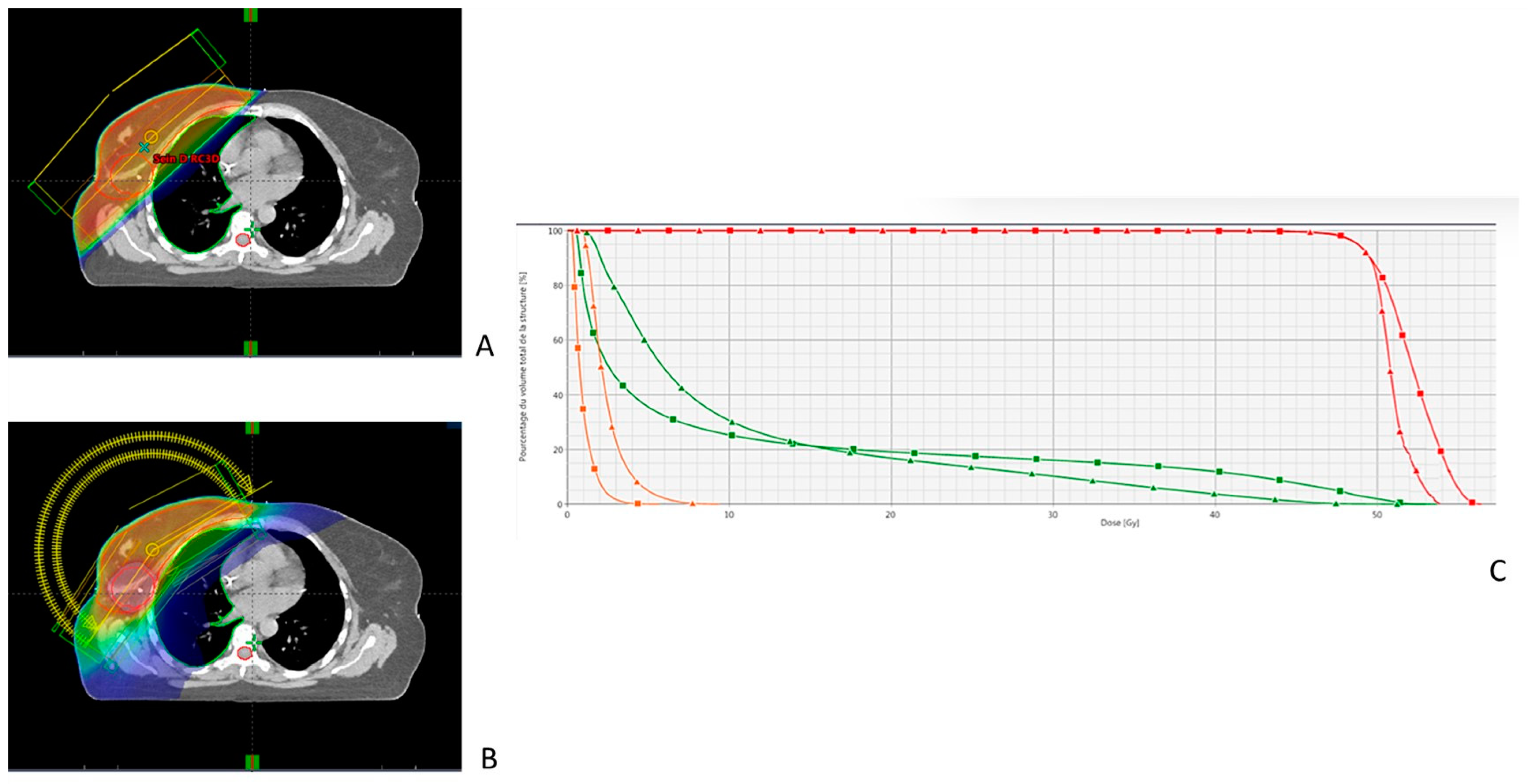 Cancers 15 04906 g003 Cancers 15 04906 g003