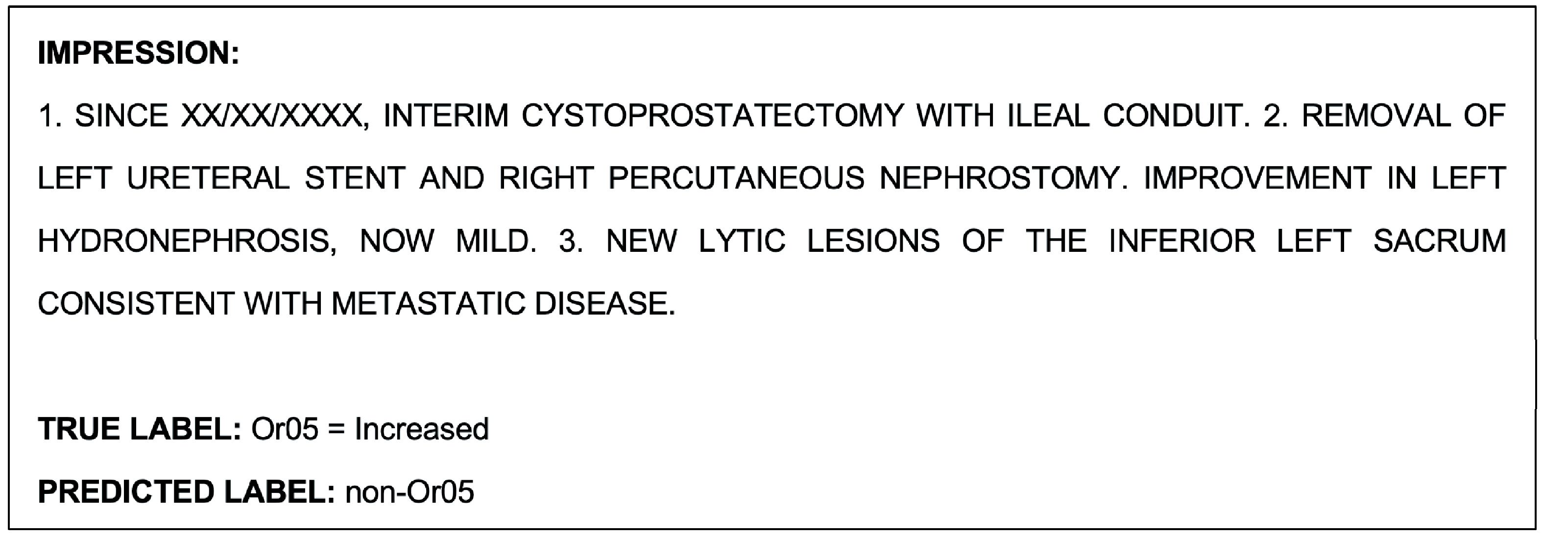 Cancers 15 04909 g005