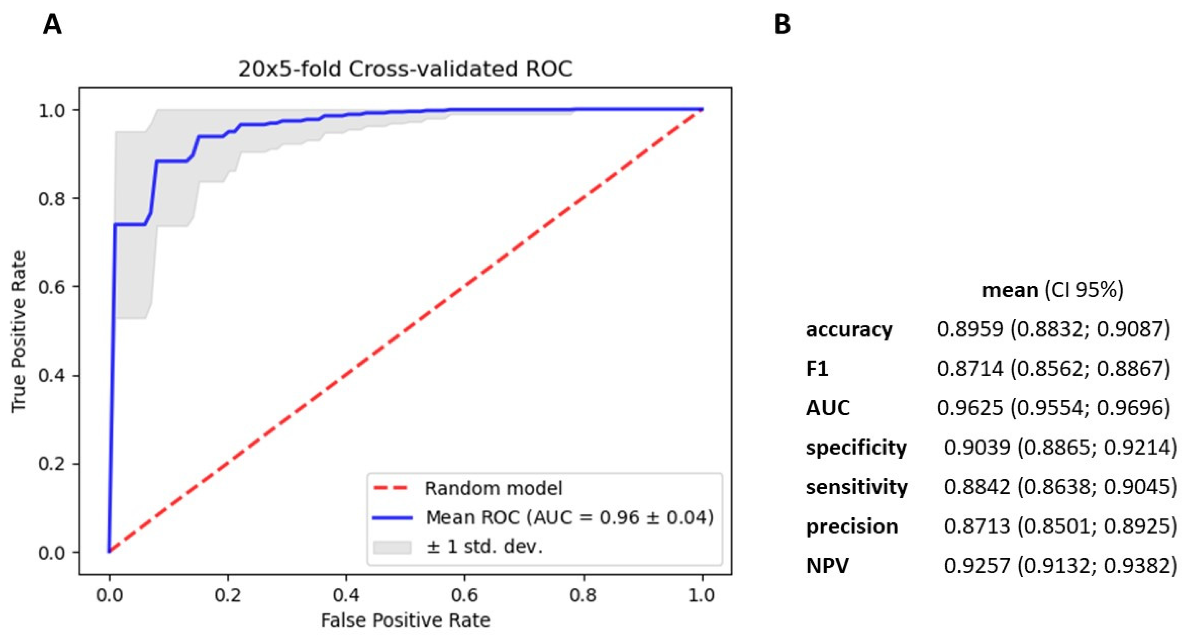 Cancers 15 04910 g008 Cancers 15 04910 g008