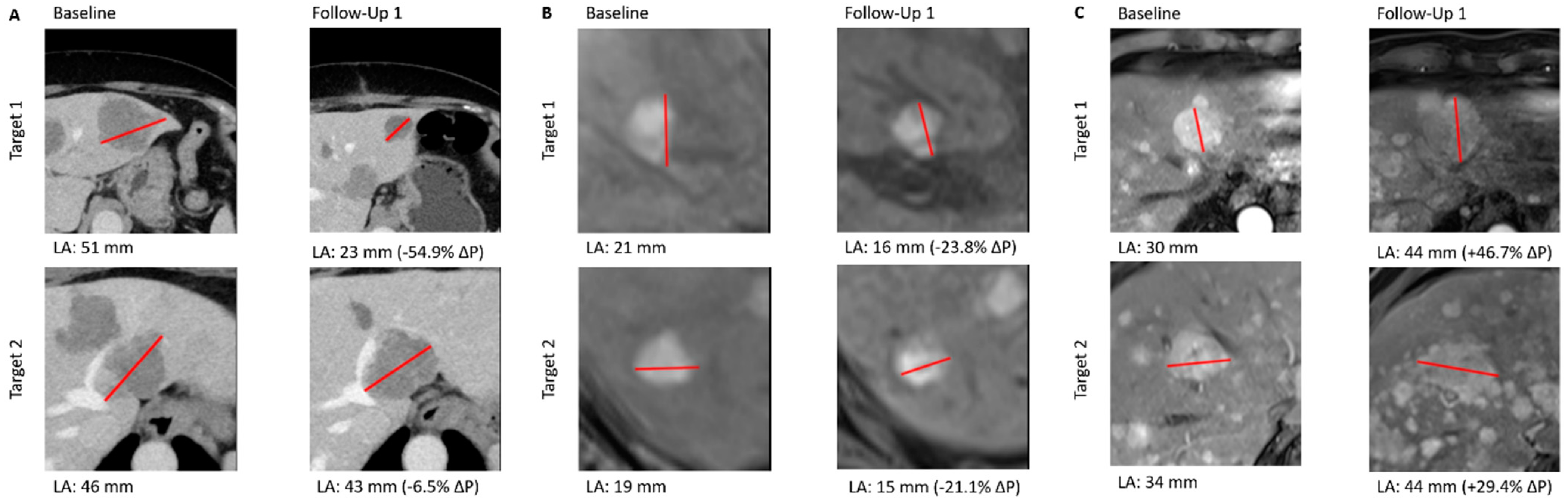Cancers 15 04942 g002