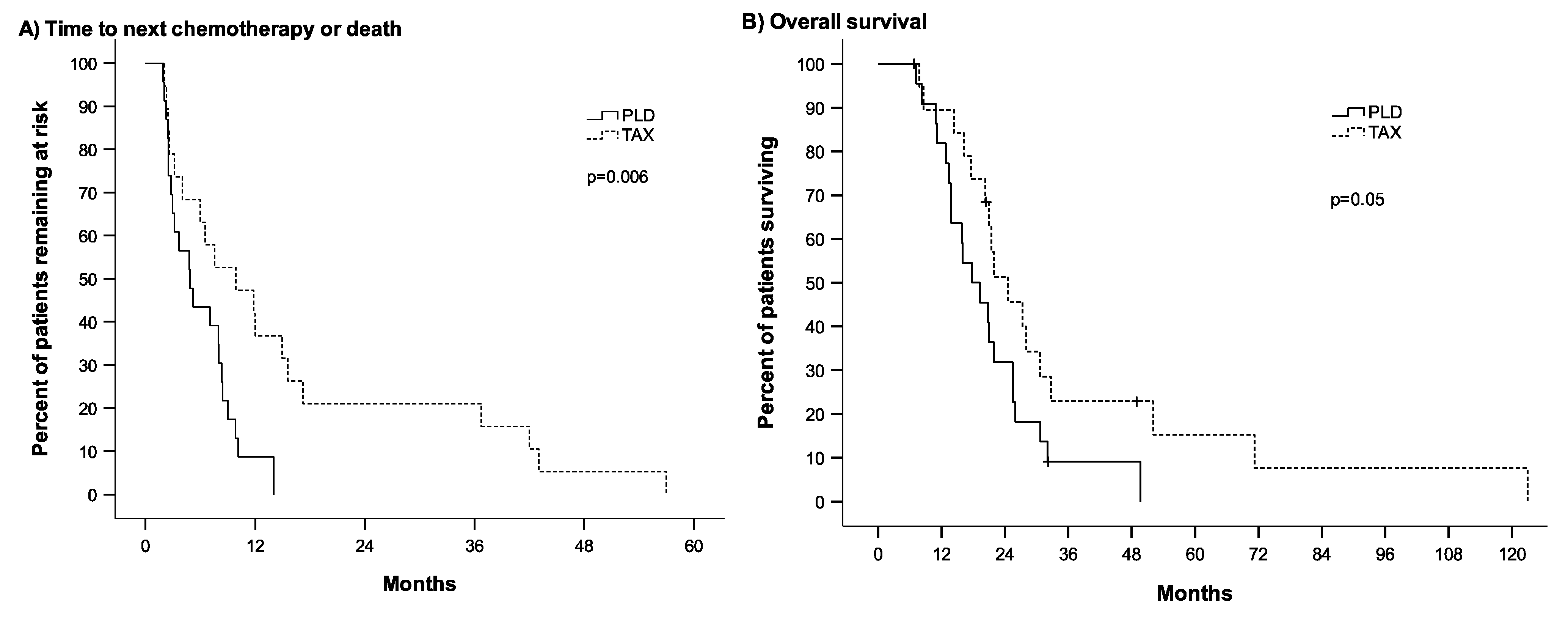 Cancers 15 04953 g001