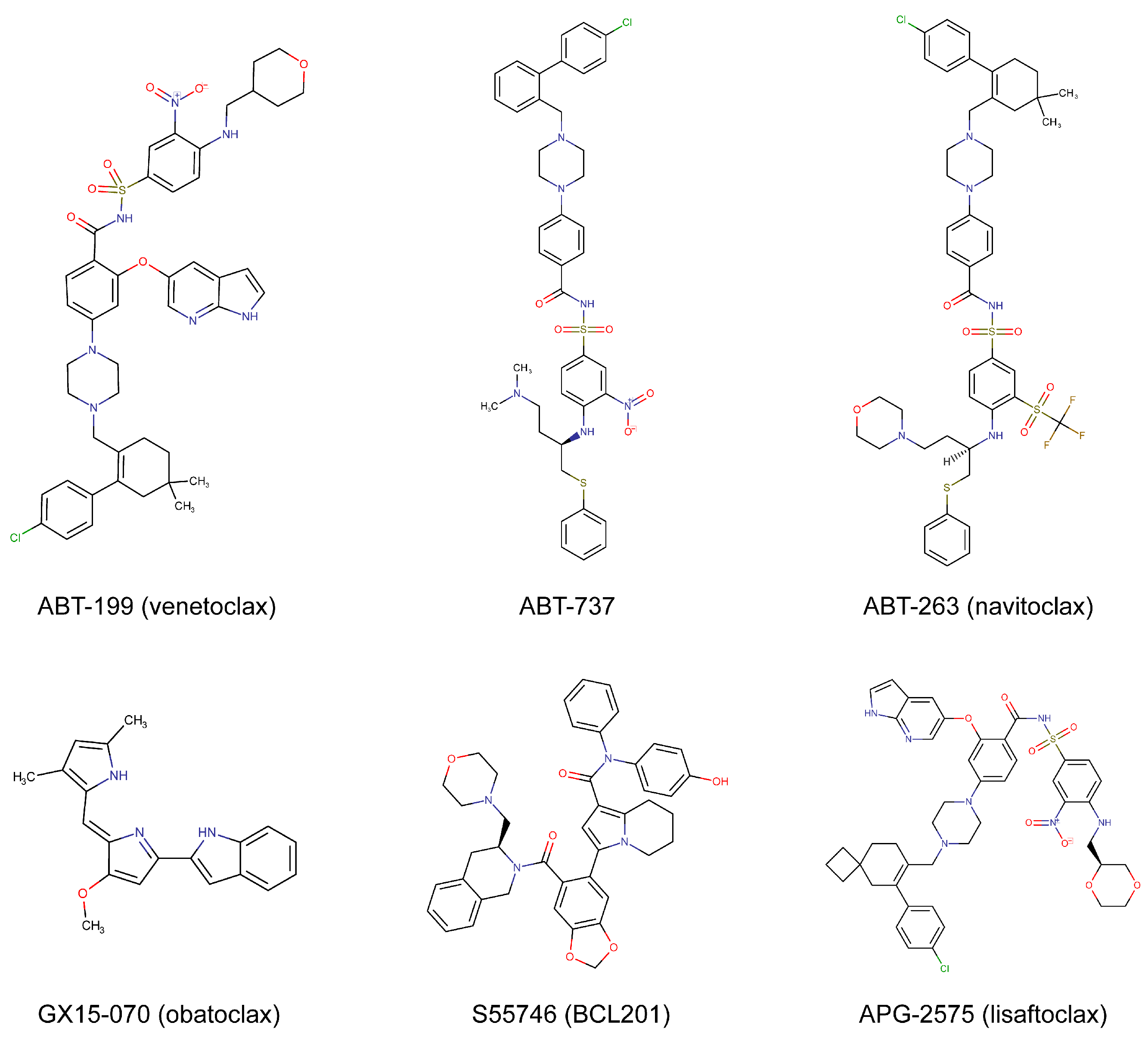 Cancers 15 04957 g001