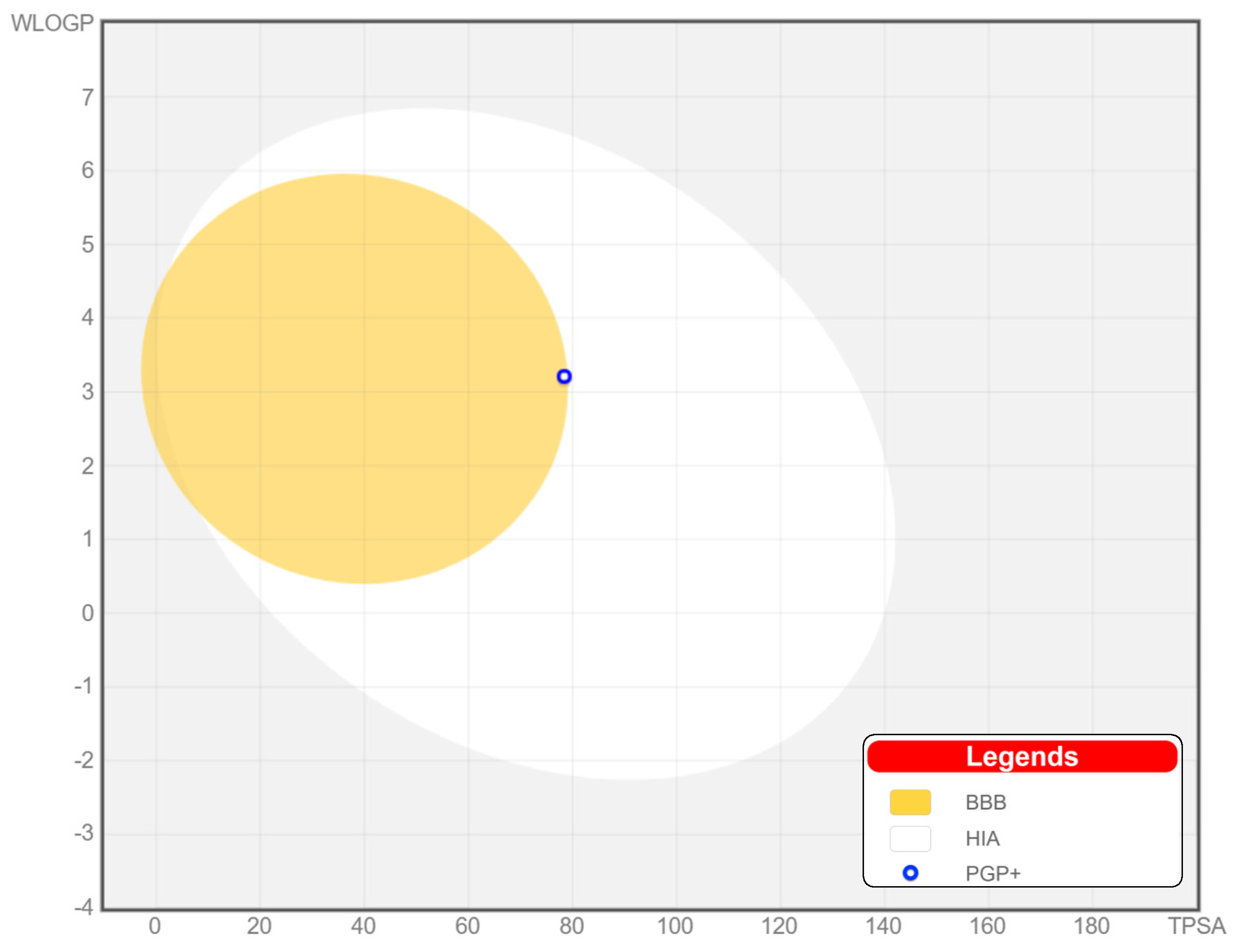 Cancers 15 04985 g007