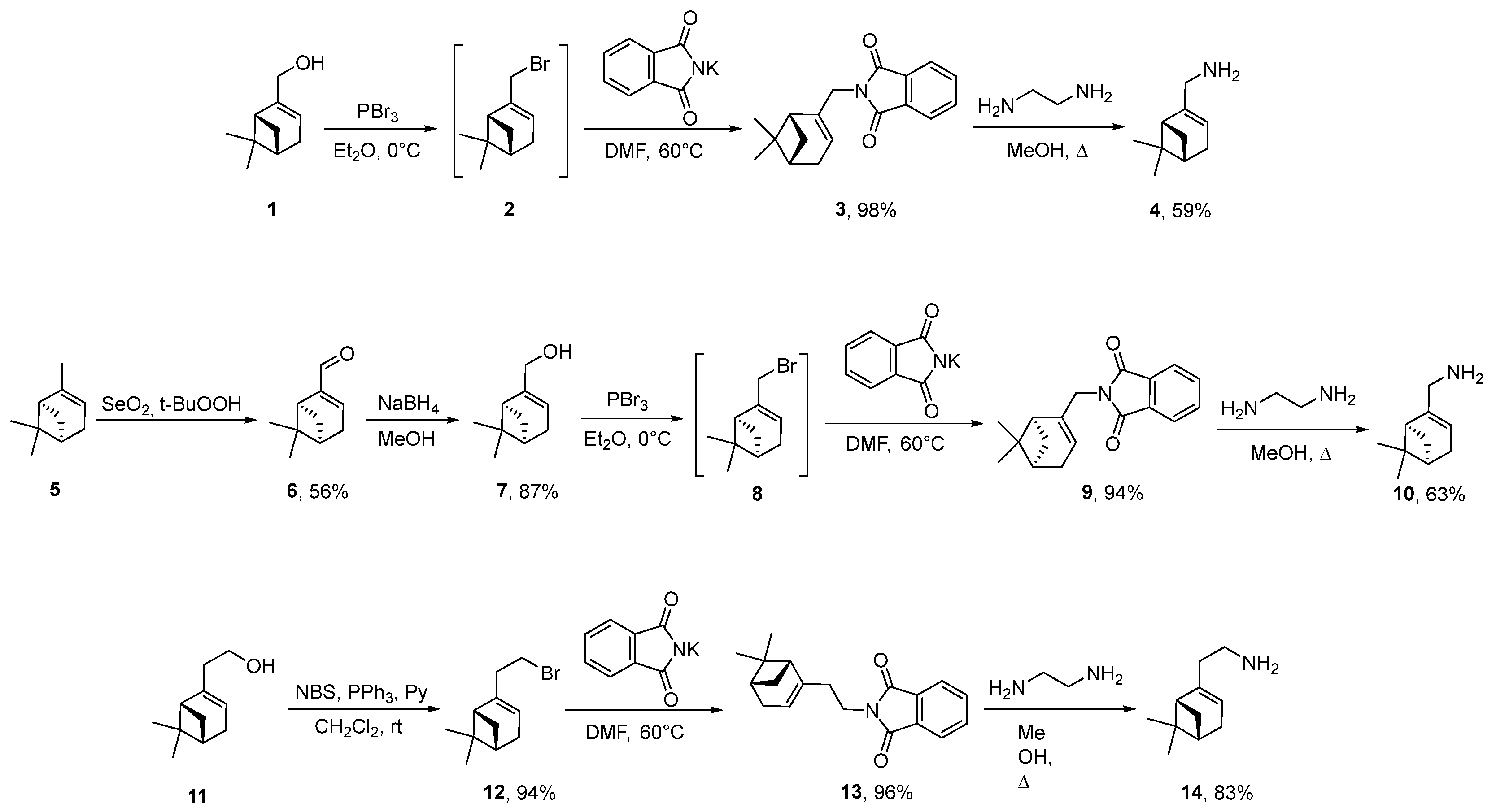 Cancers 15 04985 sch001