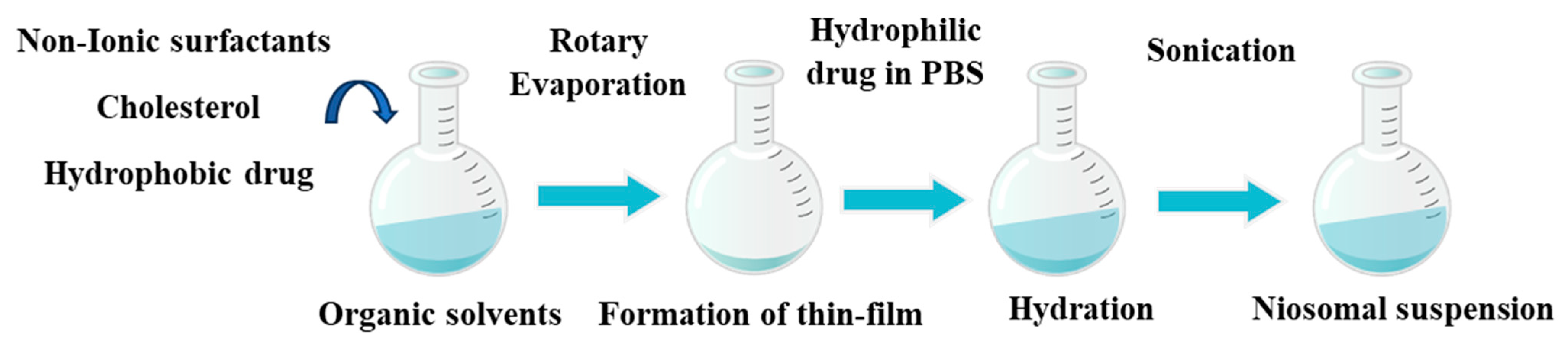 Cancers 15 05004 g001