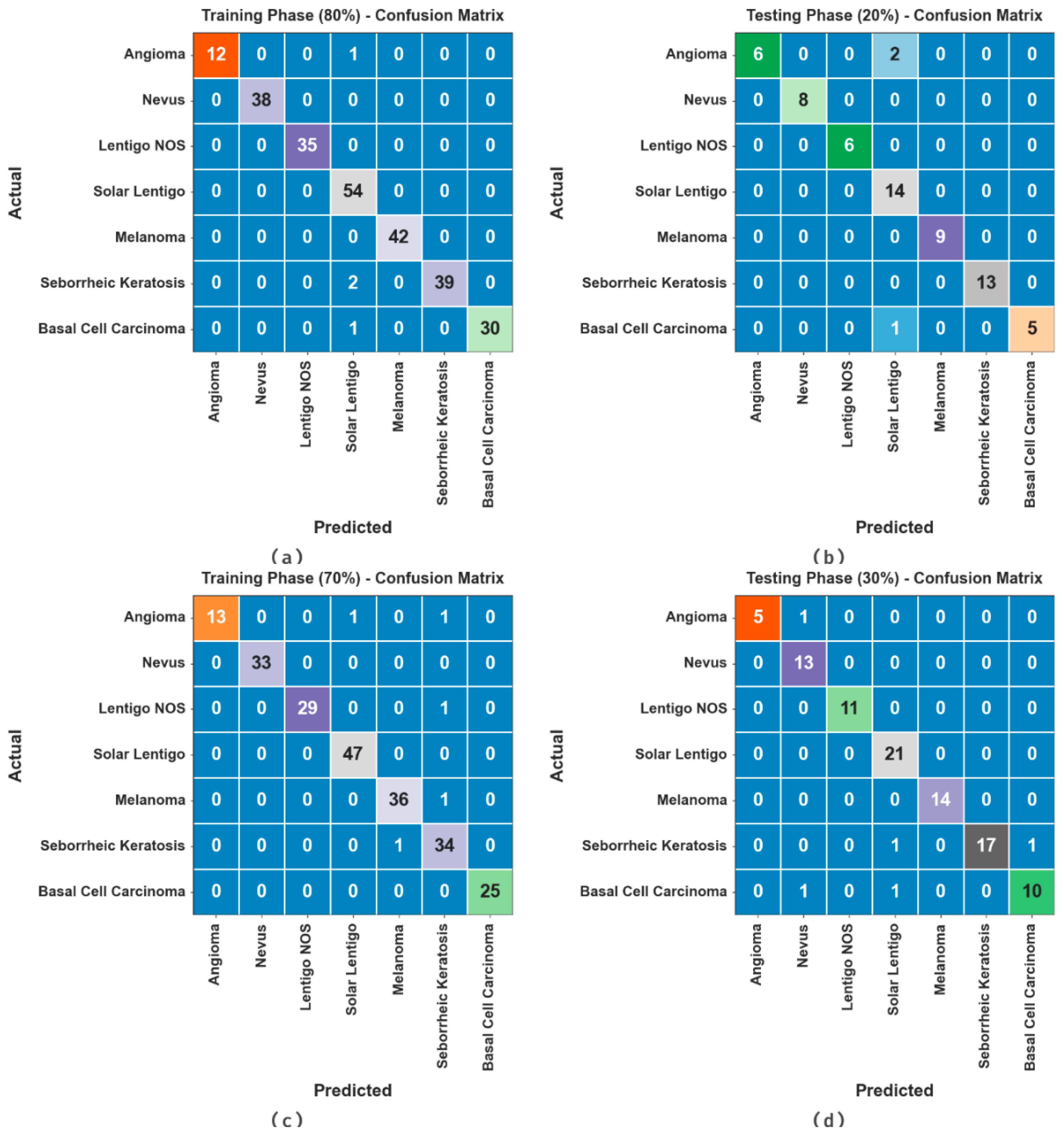 Cancers 15 05016 g003