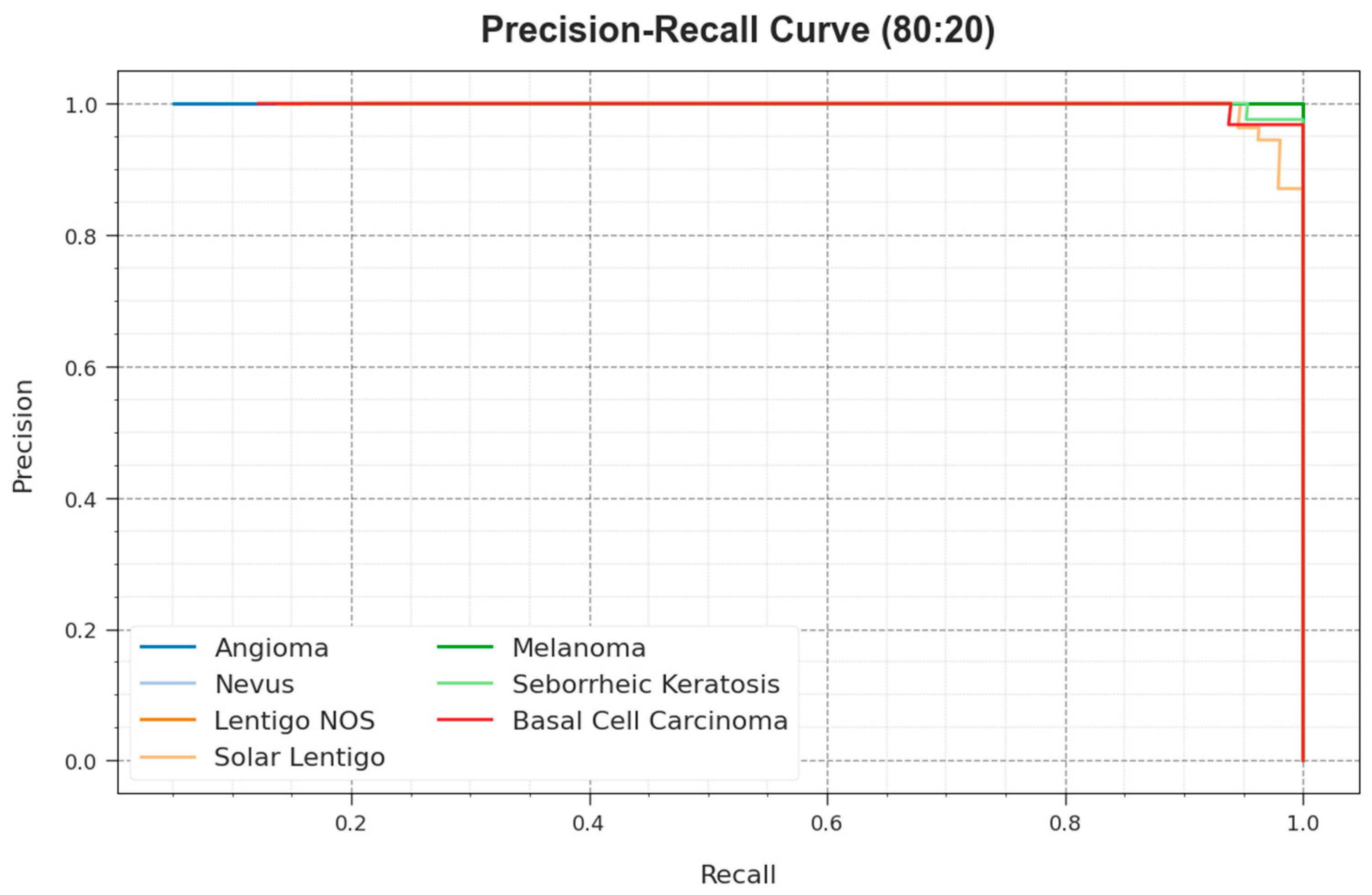 Cancers 15 05016 g008