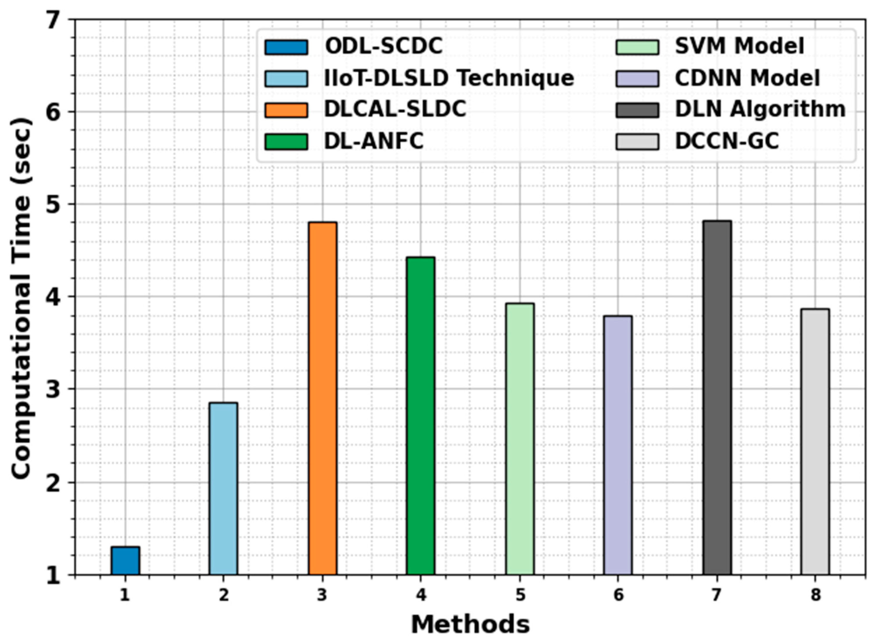 Cancers 15 05016 g012