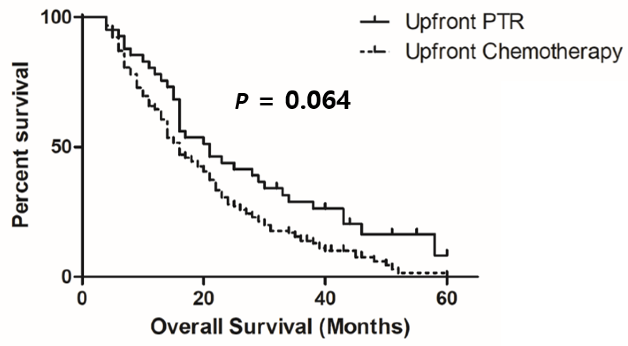 Cancers 15 05057 g002 Cancers 15 05057 g002