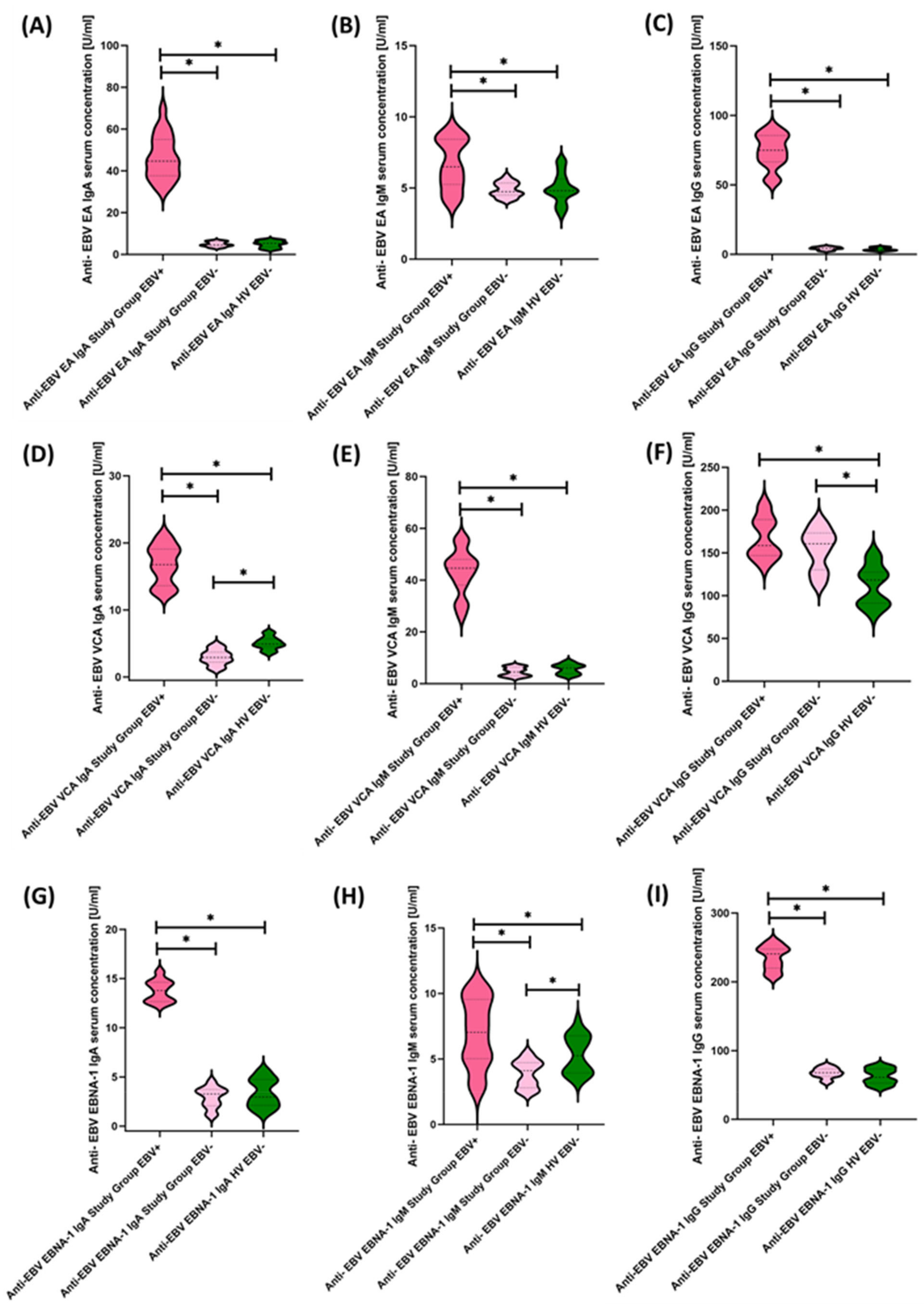 Cancers 15 05059 g007