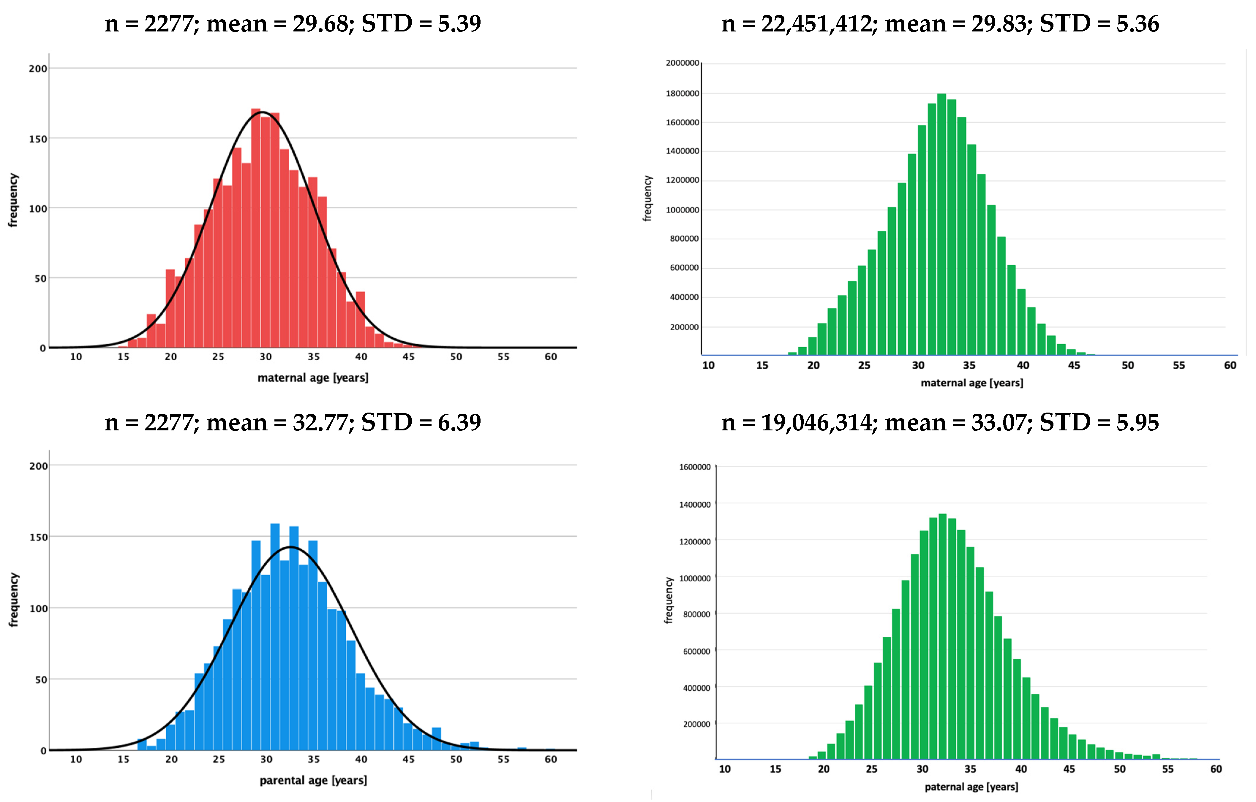 Cancers 15 05144 g001 Cancers 15 05144 g001