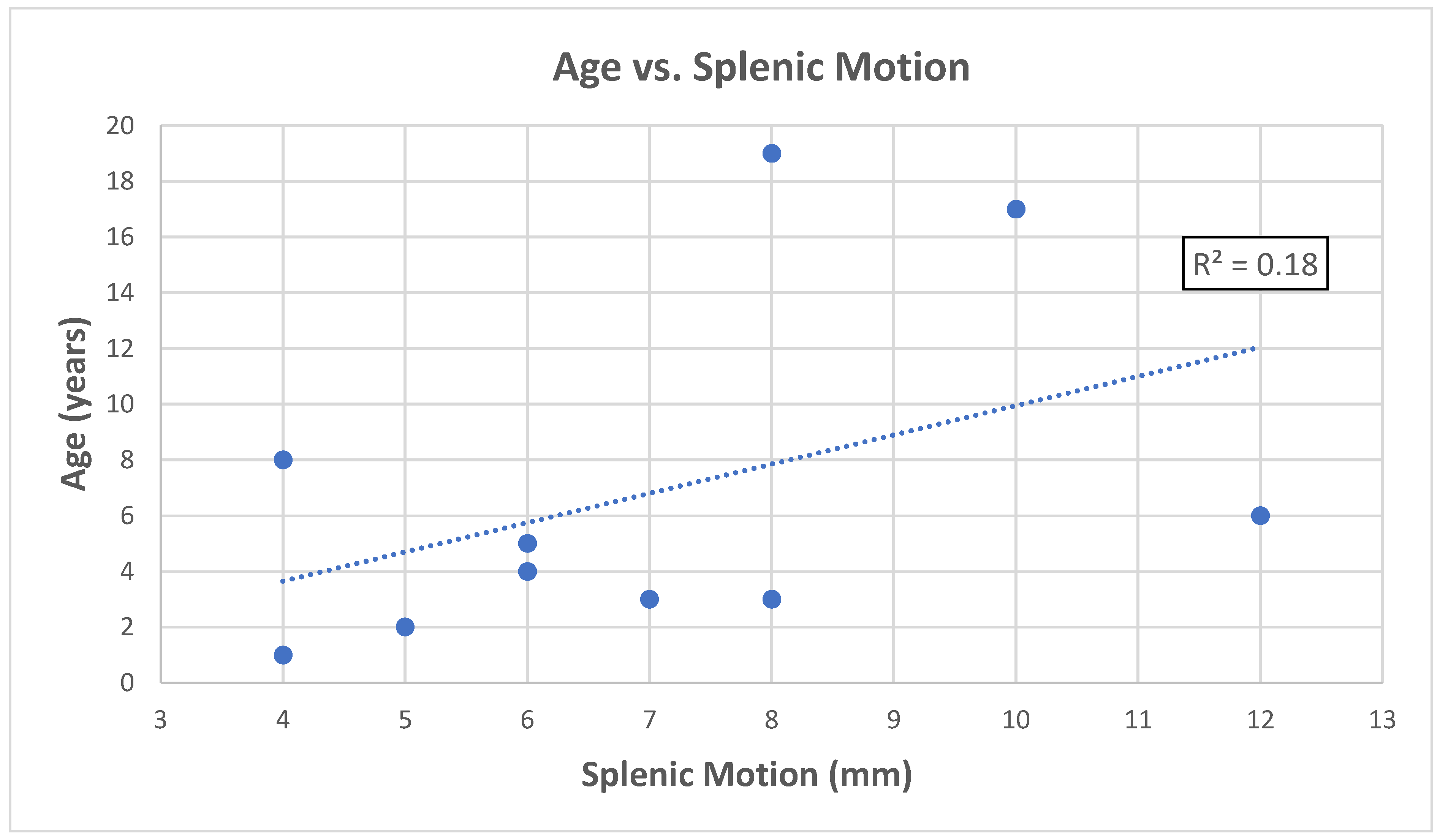 Cancers 15 05161 g002