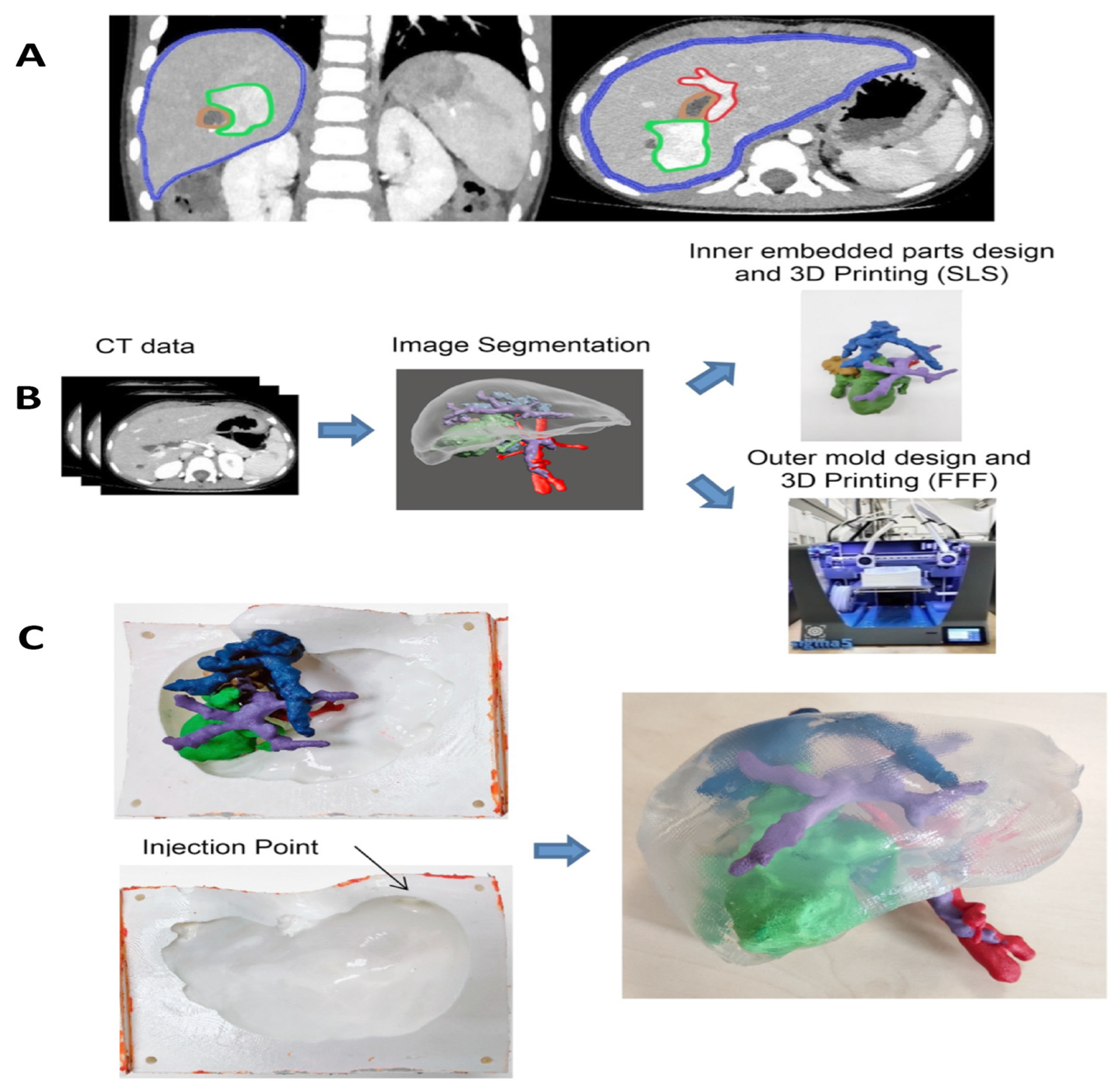 Cancers 15 05269 g017 Cancers 15 05269 g017