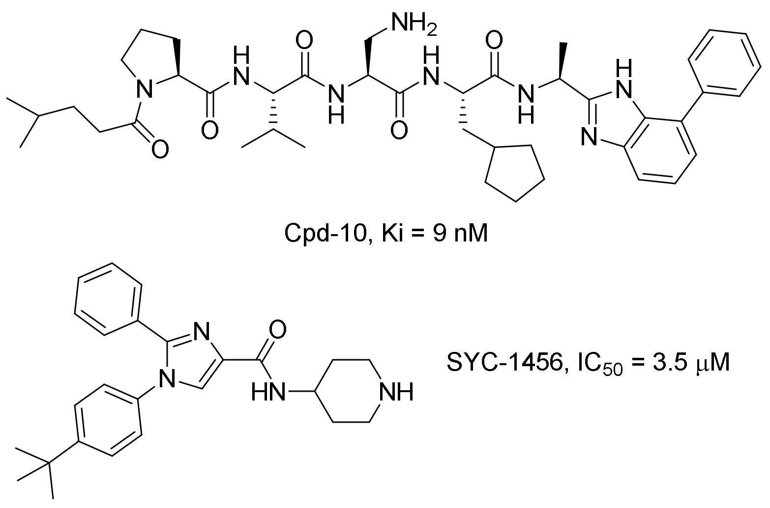Cancers 15 05283 ch001