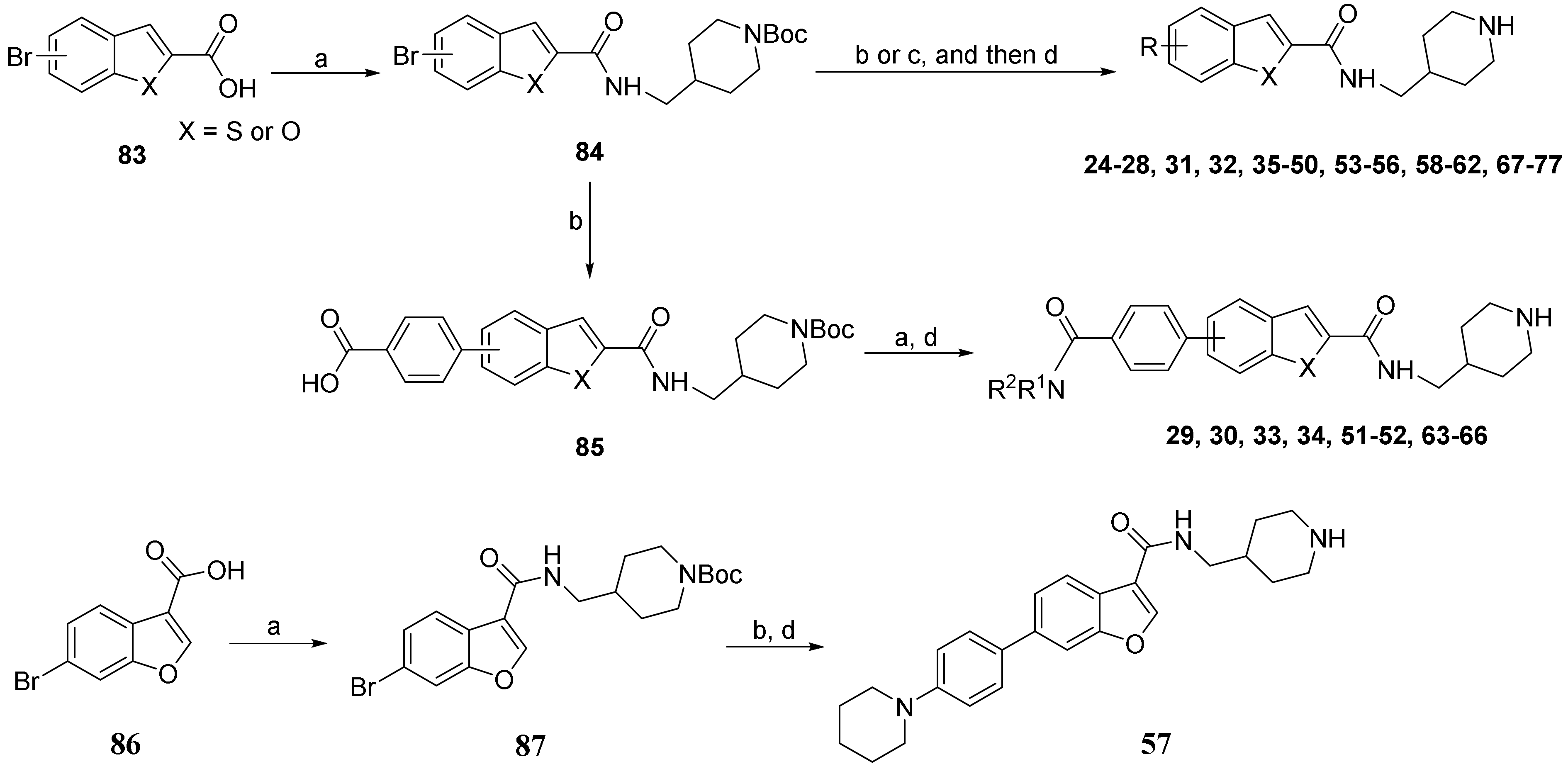 Cancers 15 05283 sch002