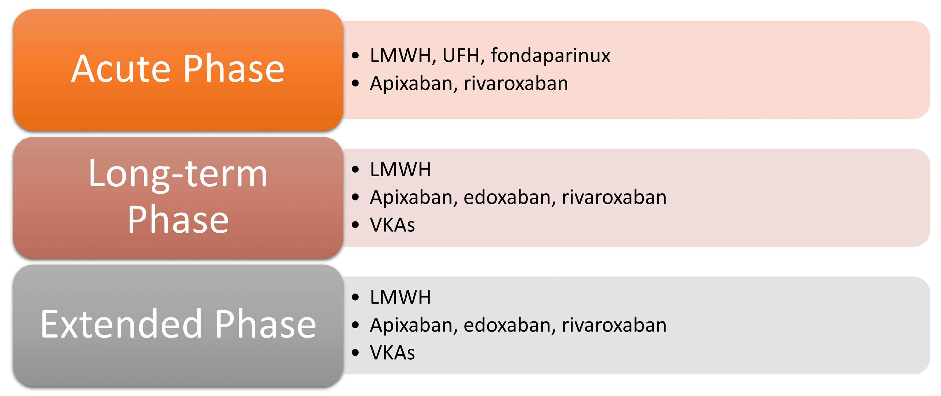 Cancers 15 05293 g002 Cancers 15 05293 g002