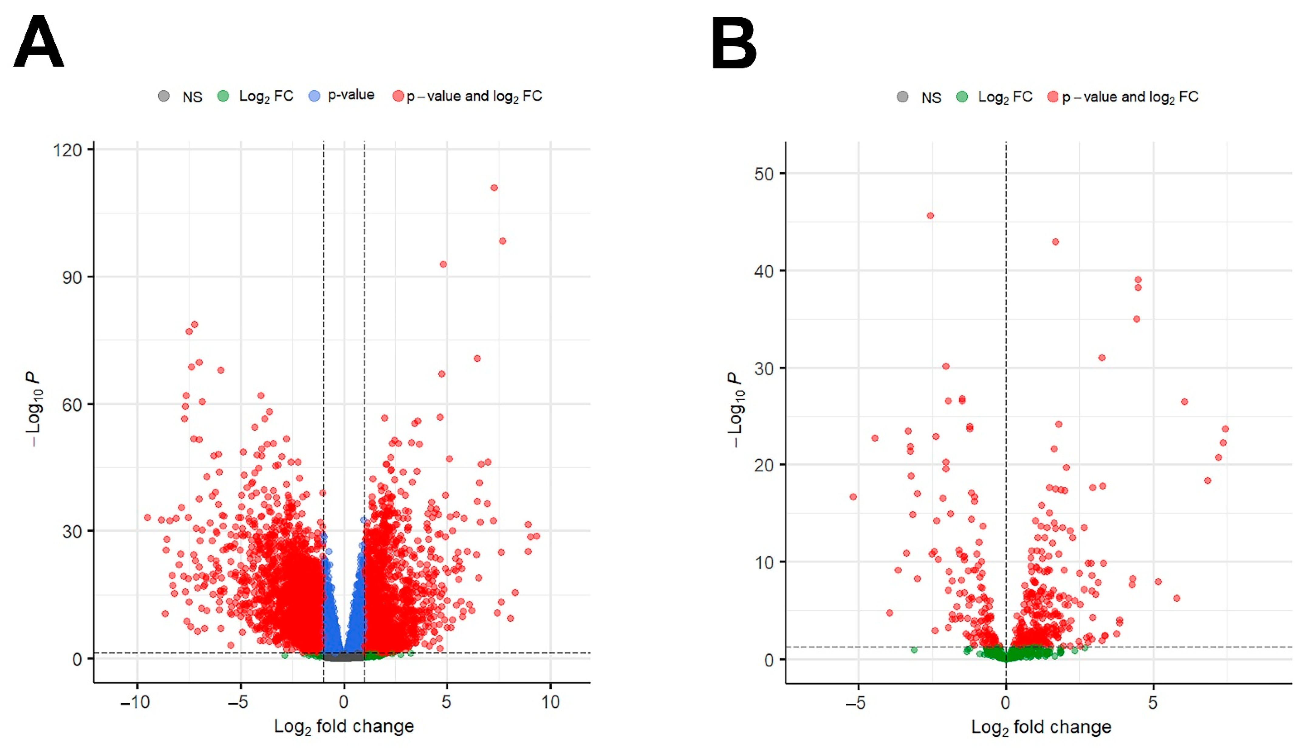 Cancers 15 05374 g002