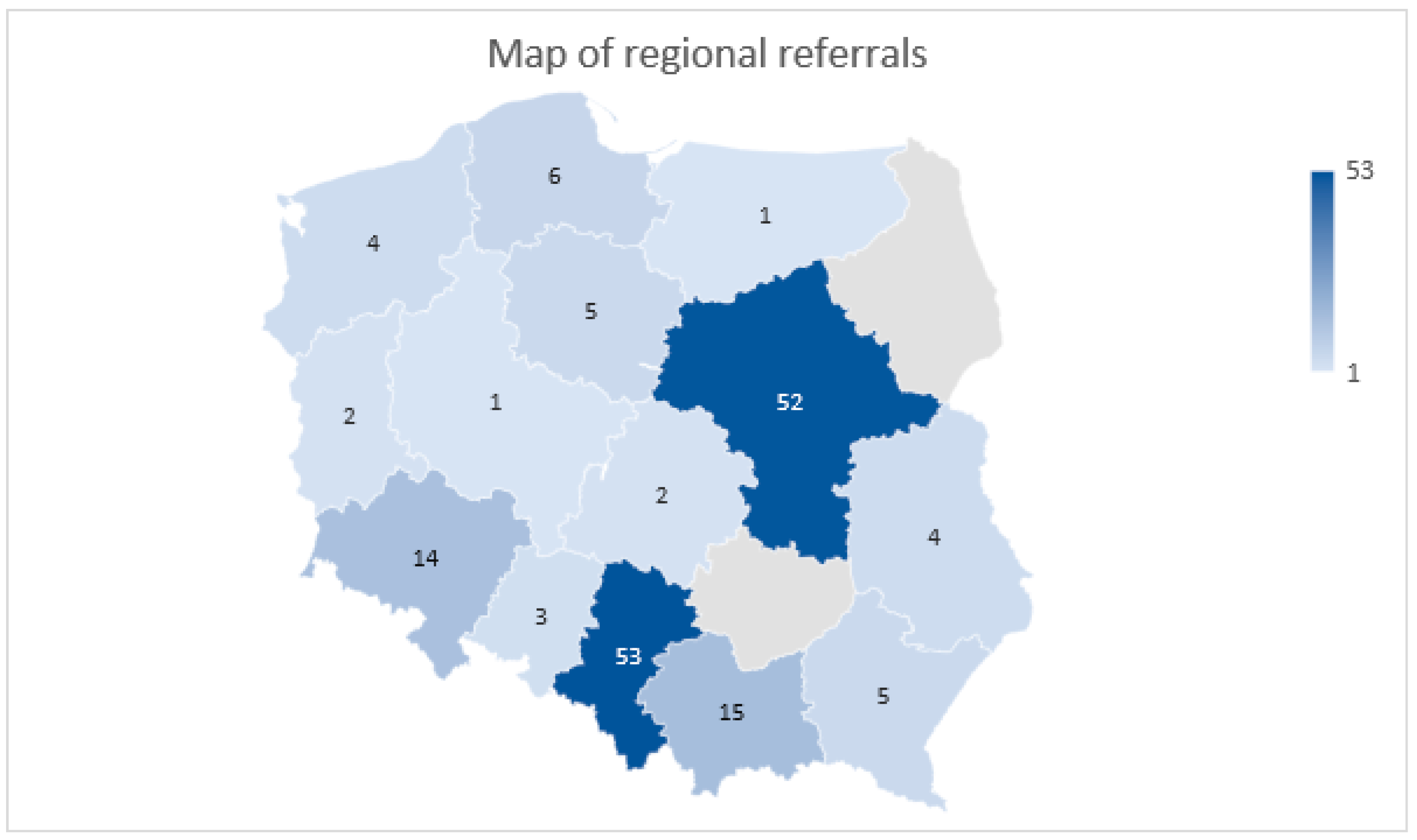 Cancers 15 05466 g008