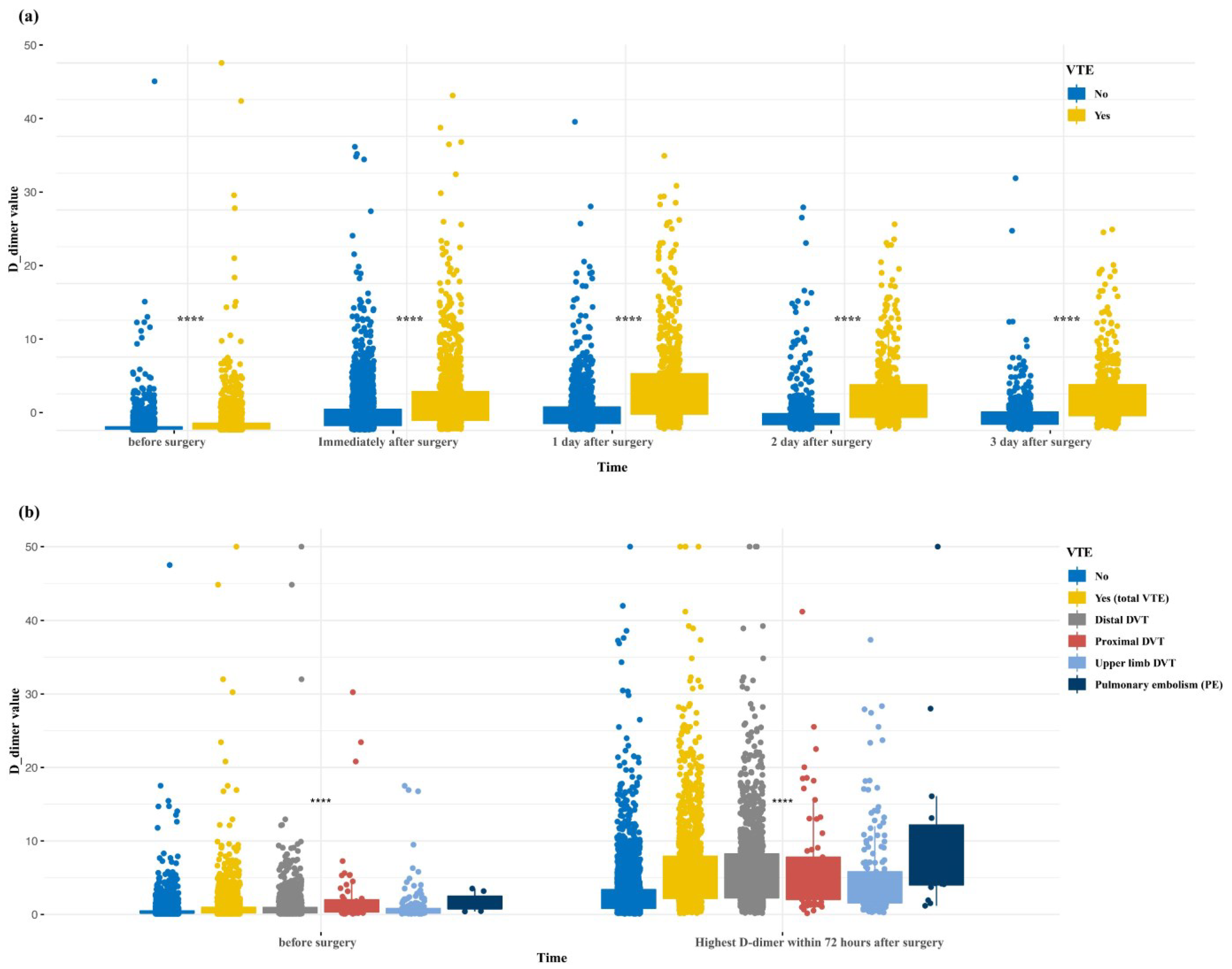 Cancers 15 05483 g002
