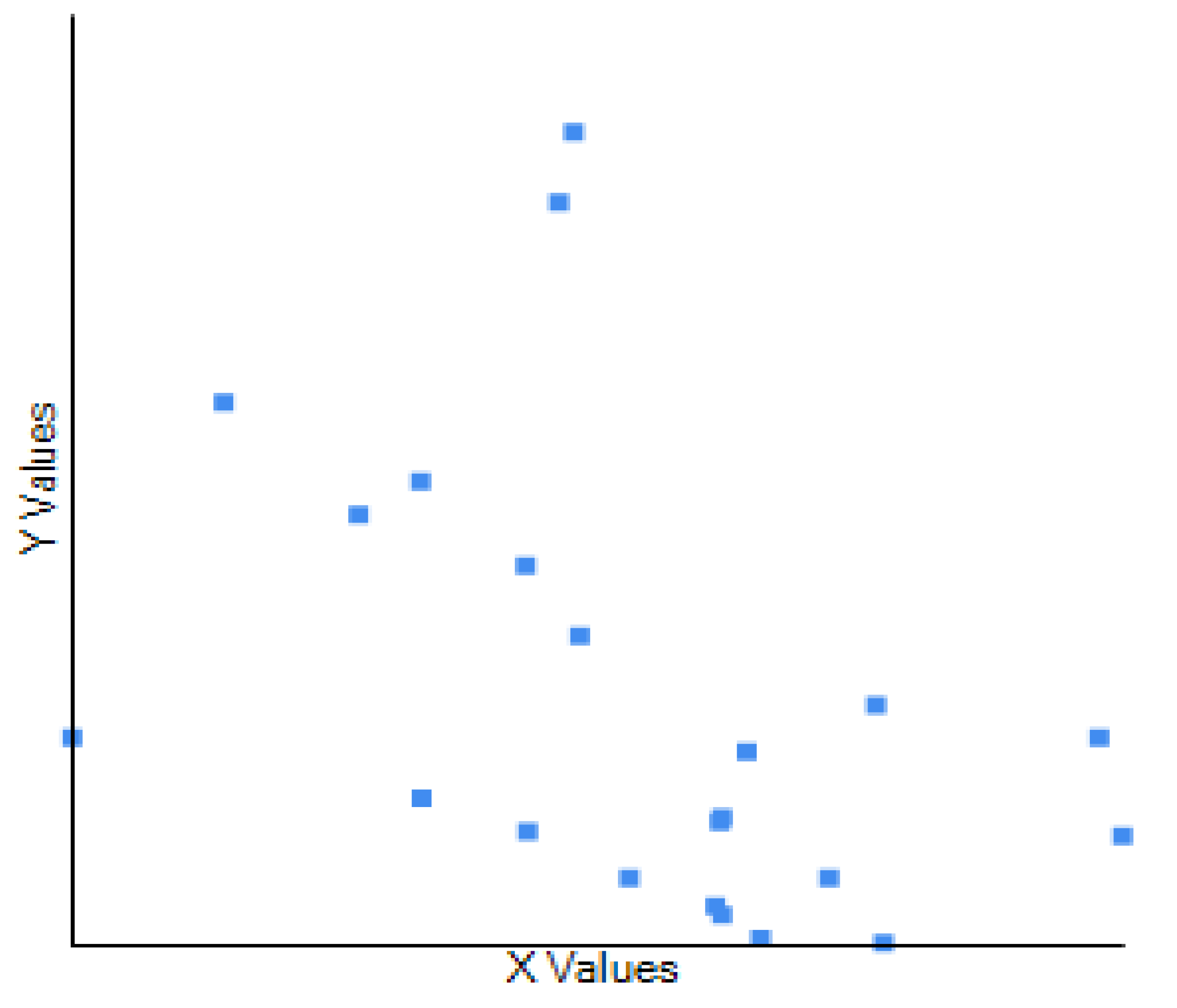 Cancers 15 05511 g003