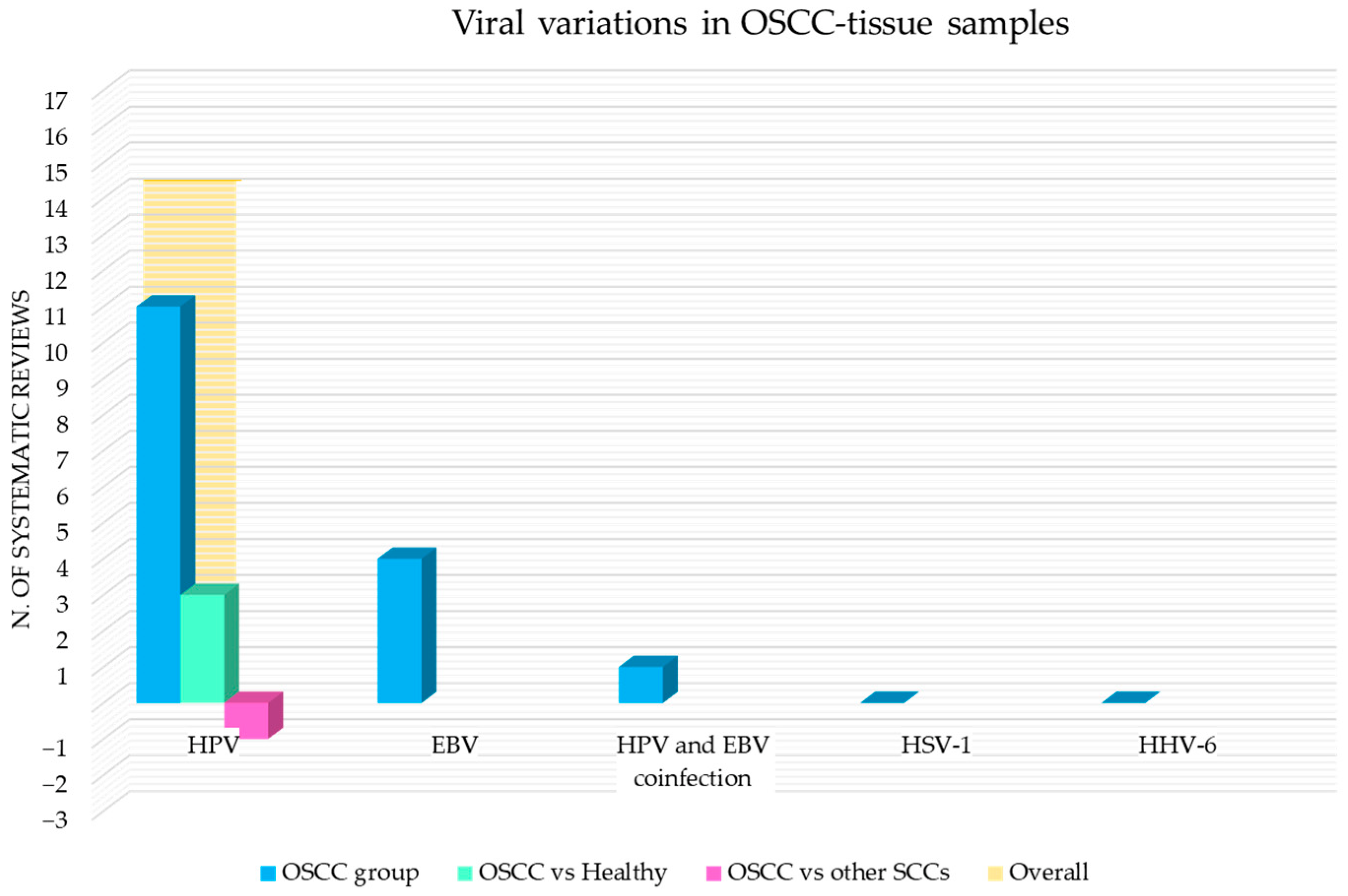 Cancers 15 05540 g009 Cancers 15 05540 g009