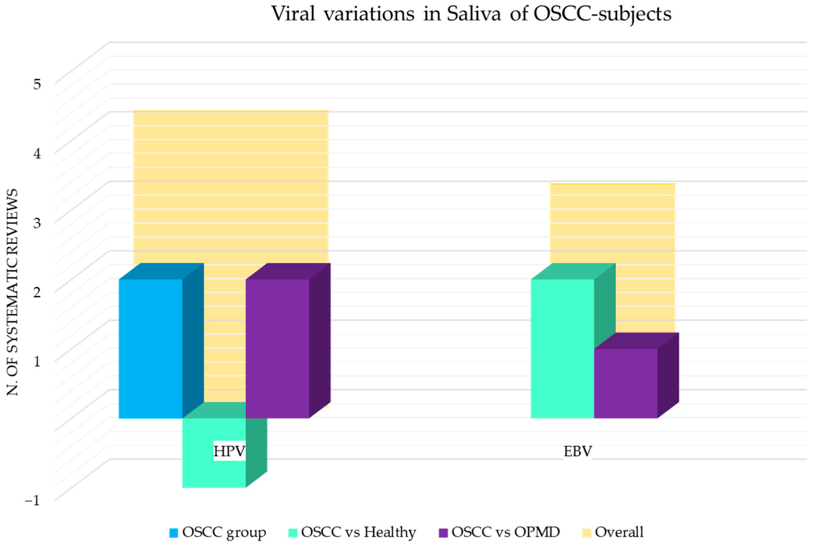 Cancers 15 05540 g010 Cancers 15 05540 g010