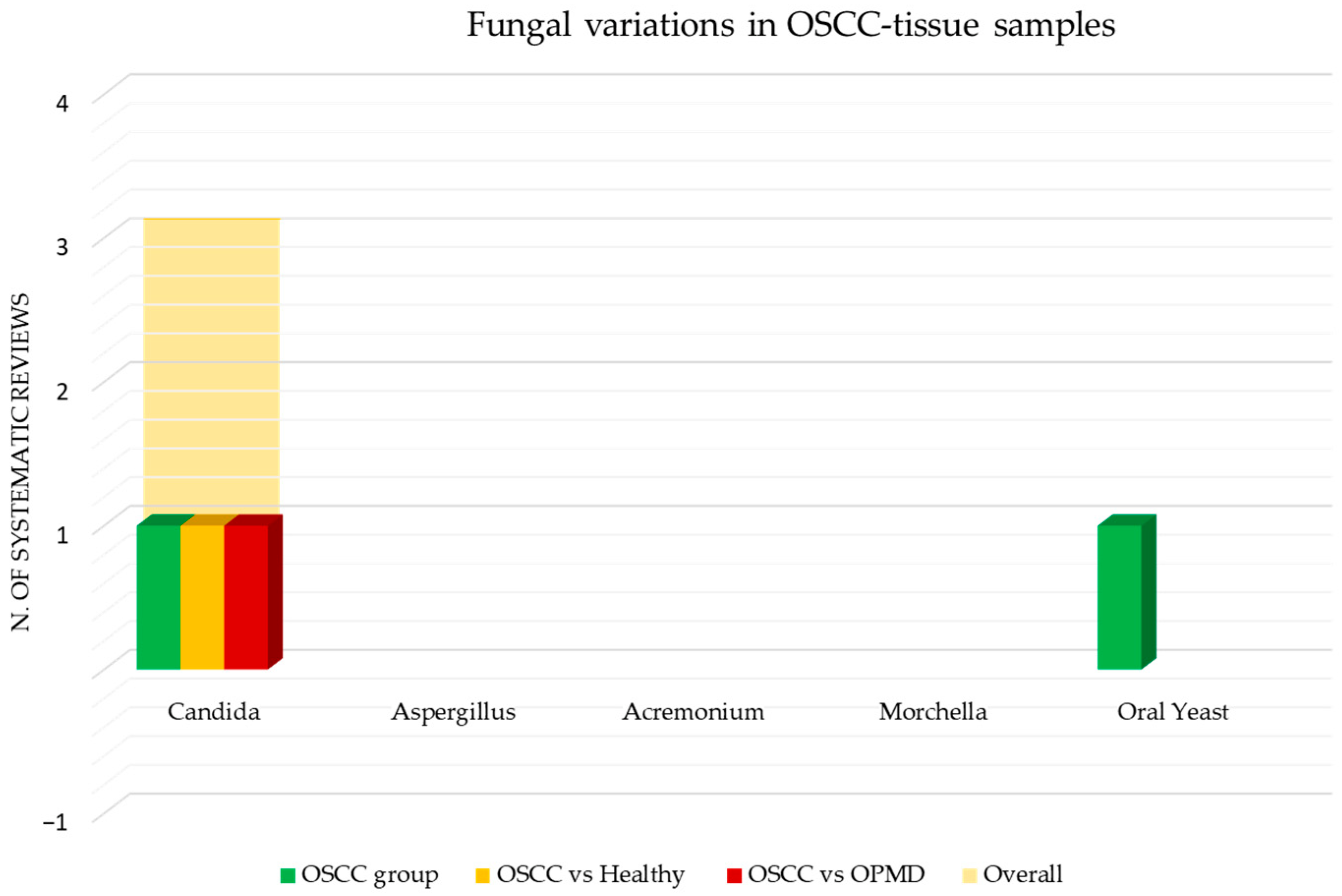 Cancers 15 05540 g011 Cancers 15 05540 g011