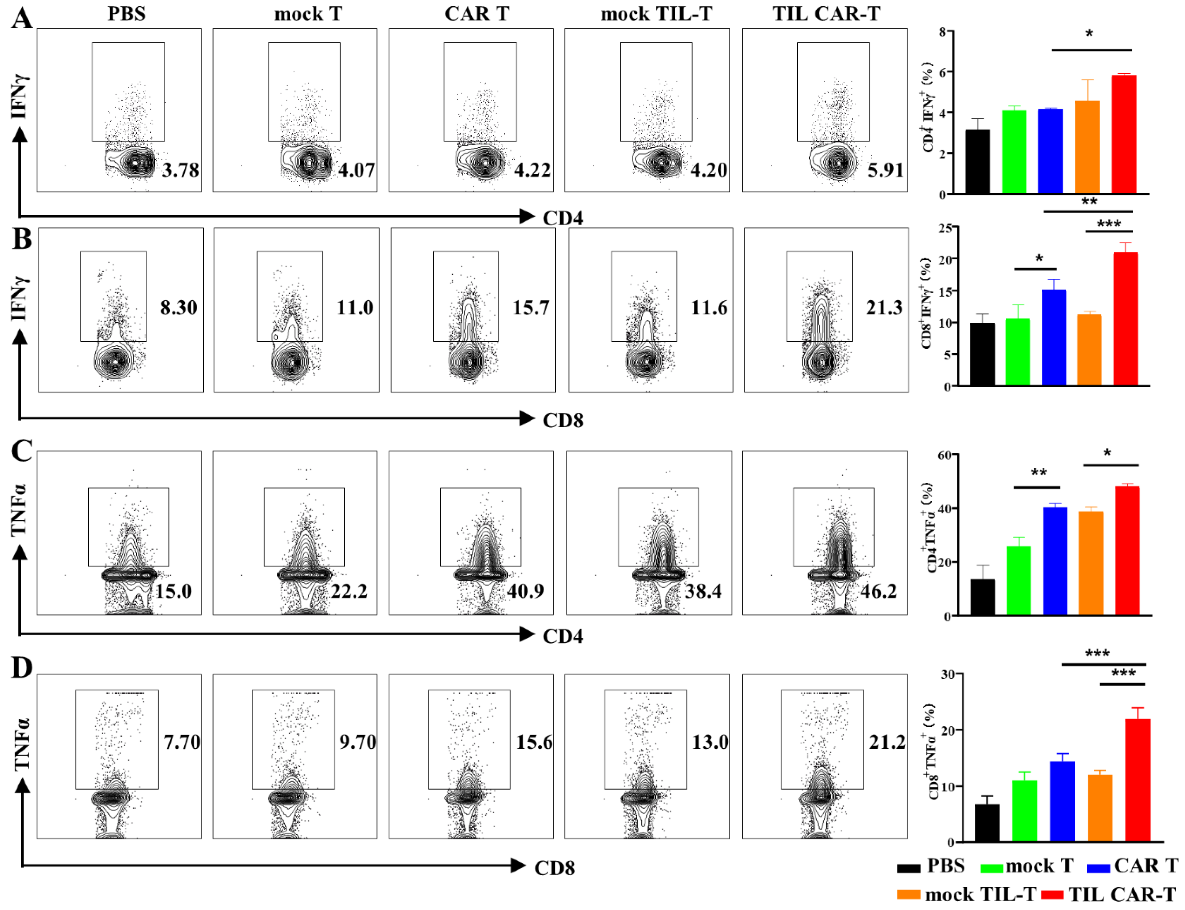 Cancers 15 05567 g005 Cancers 15 05567 g005