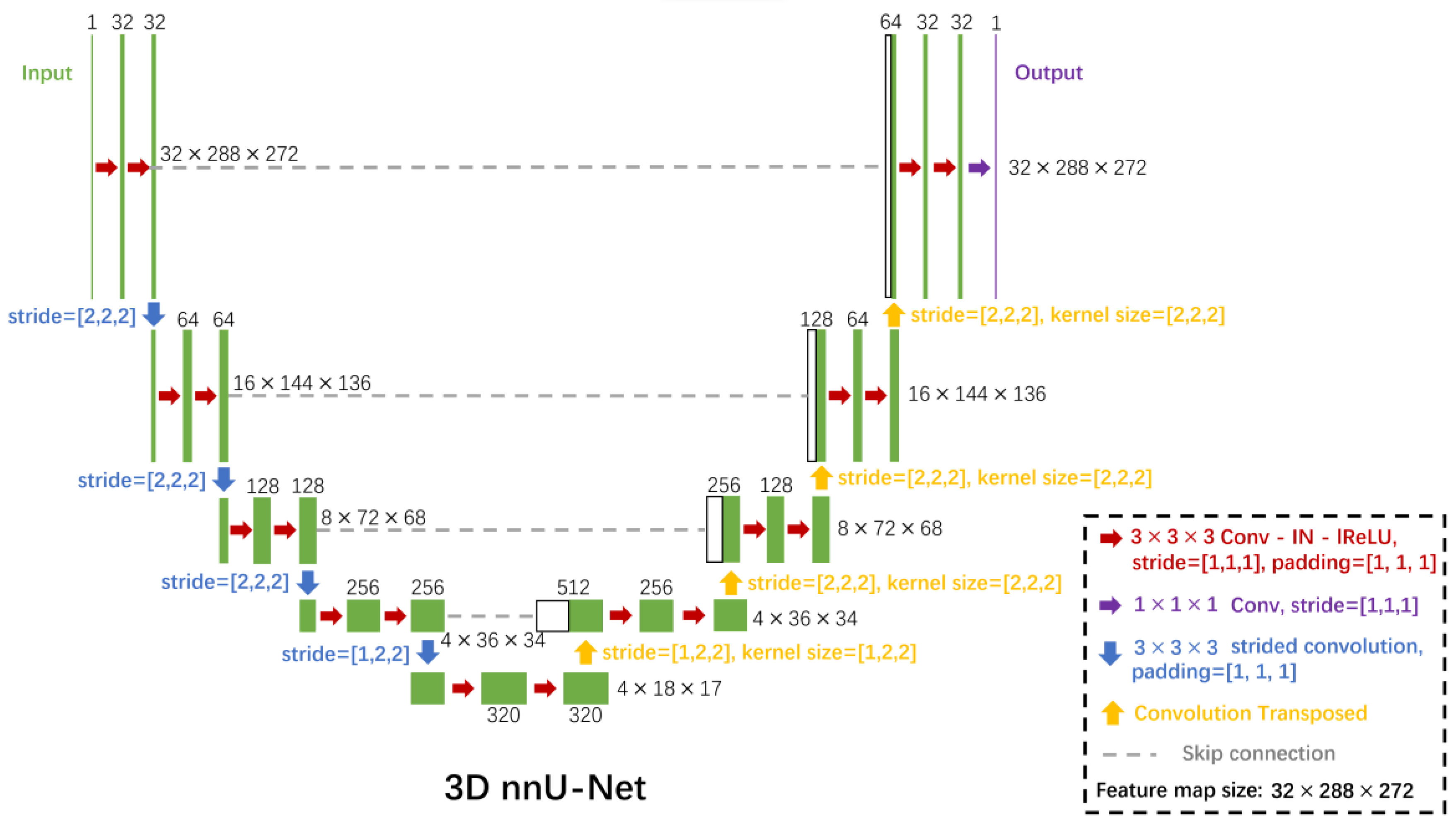 Cancers 15 05609 g002