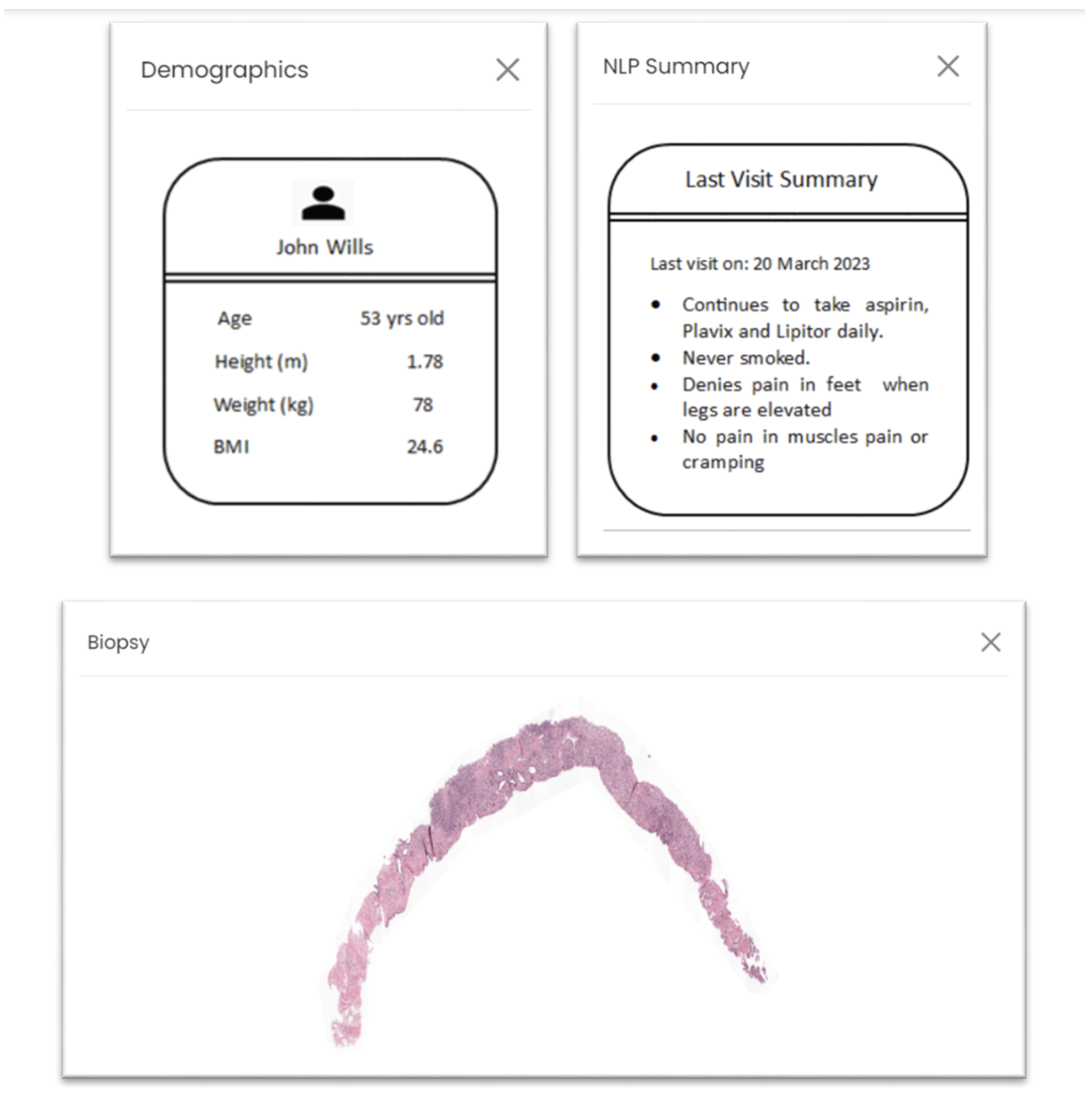 Cancers 15 05659 g003