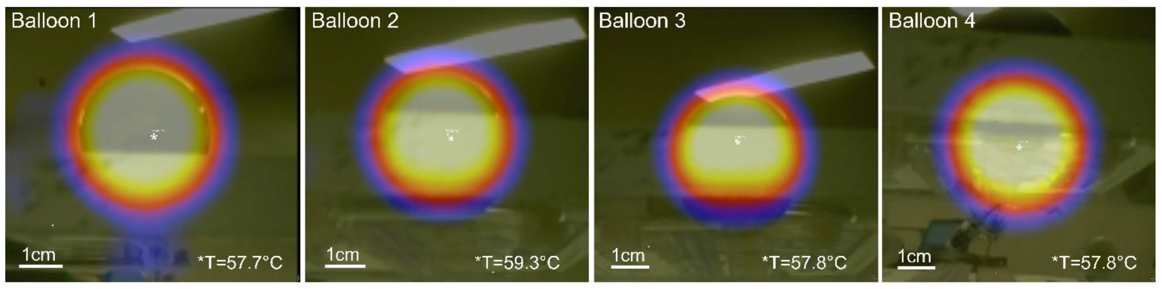 Cancers 15 05683 g006