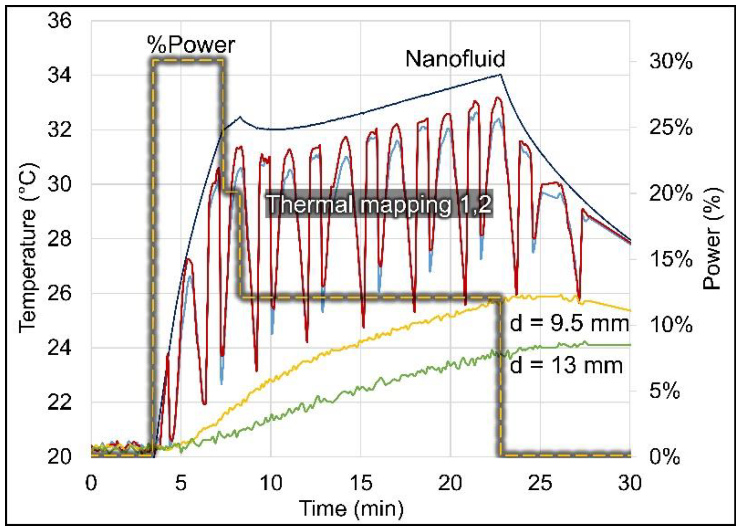 Cancers 15 05683 g007
