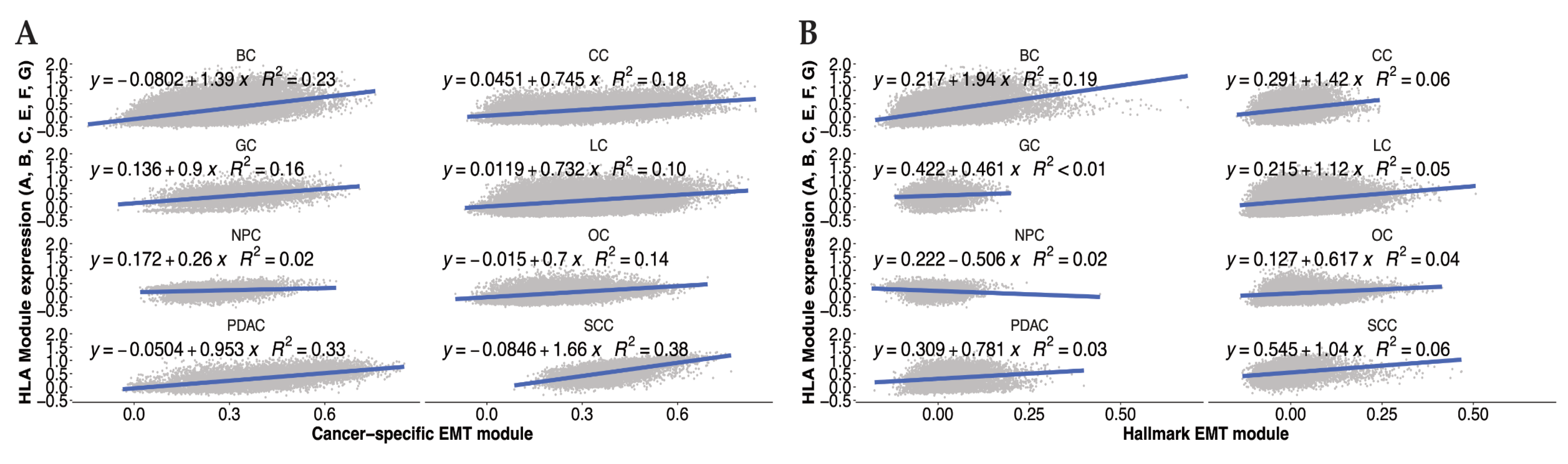 Cancers 15 05694 g002 Cancers 15 05694 g002