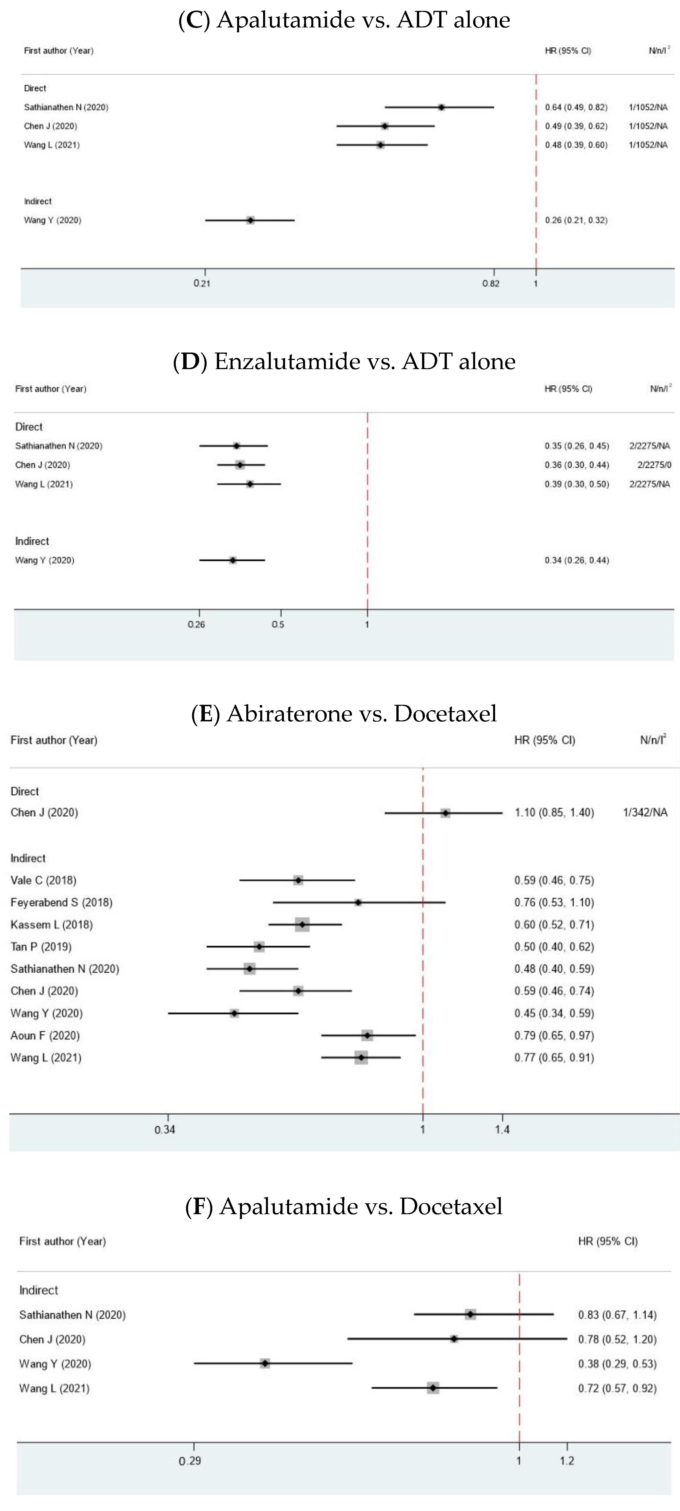 Cancers 15 05714 g004b