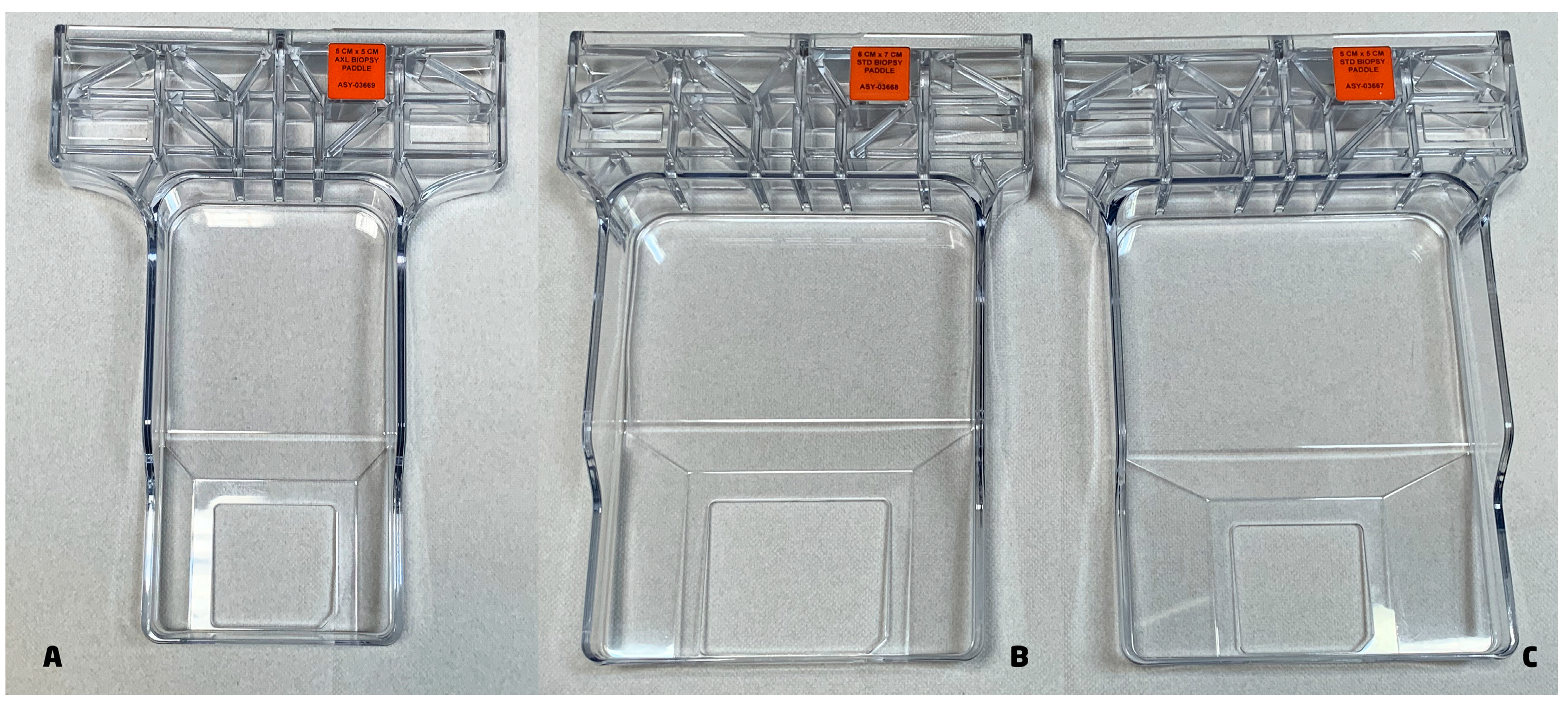 Cancers 15 05720 g001