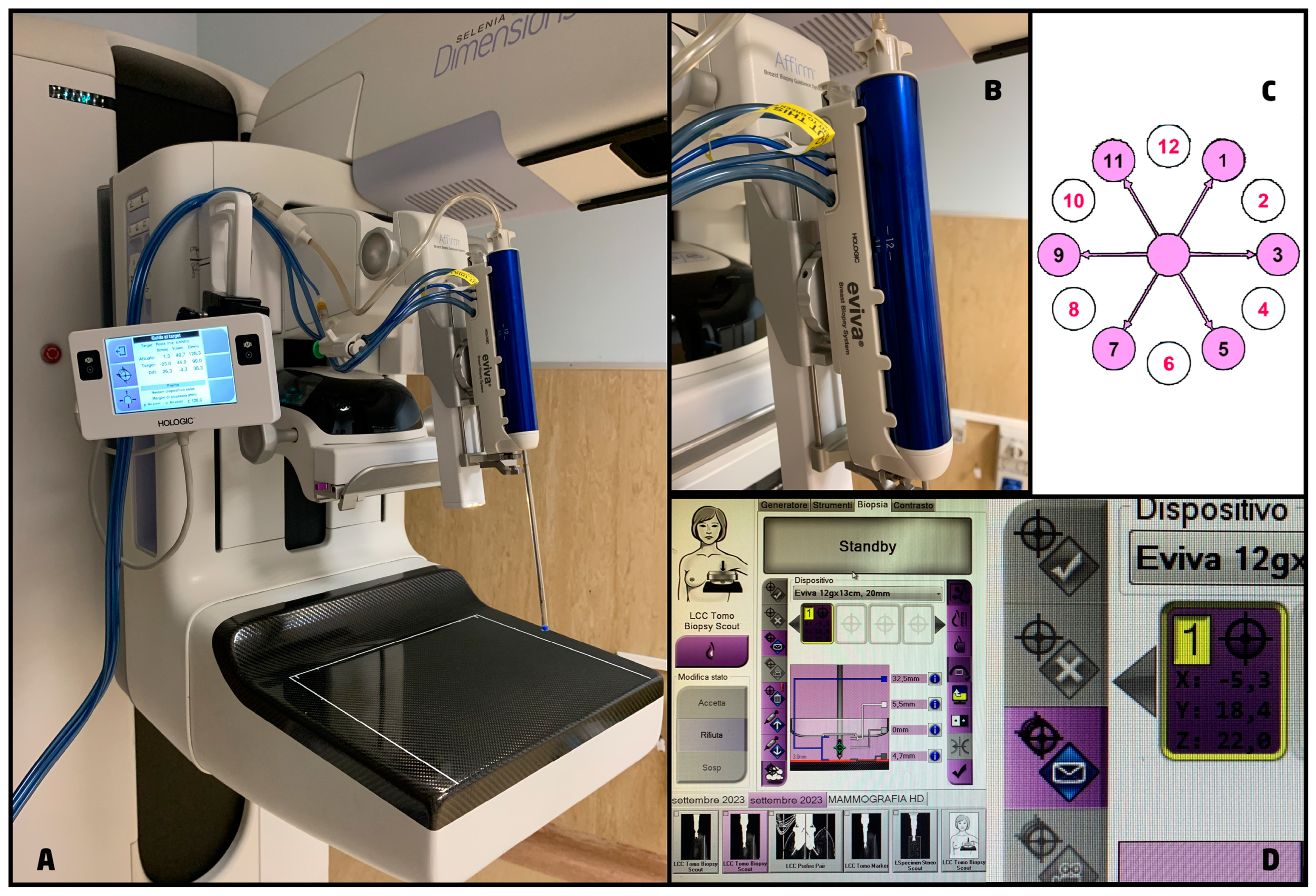 Cancers 15 05720 g002