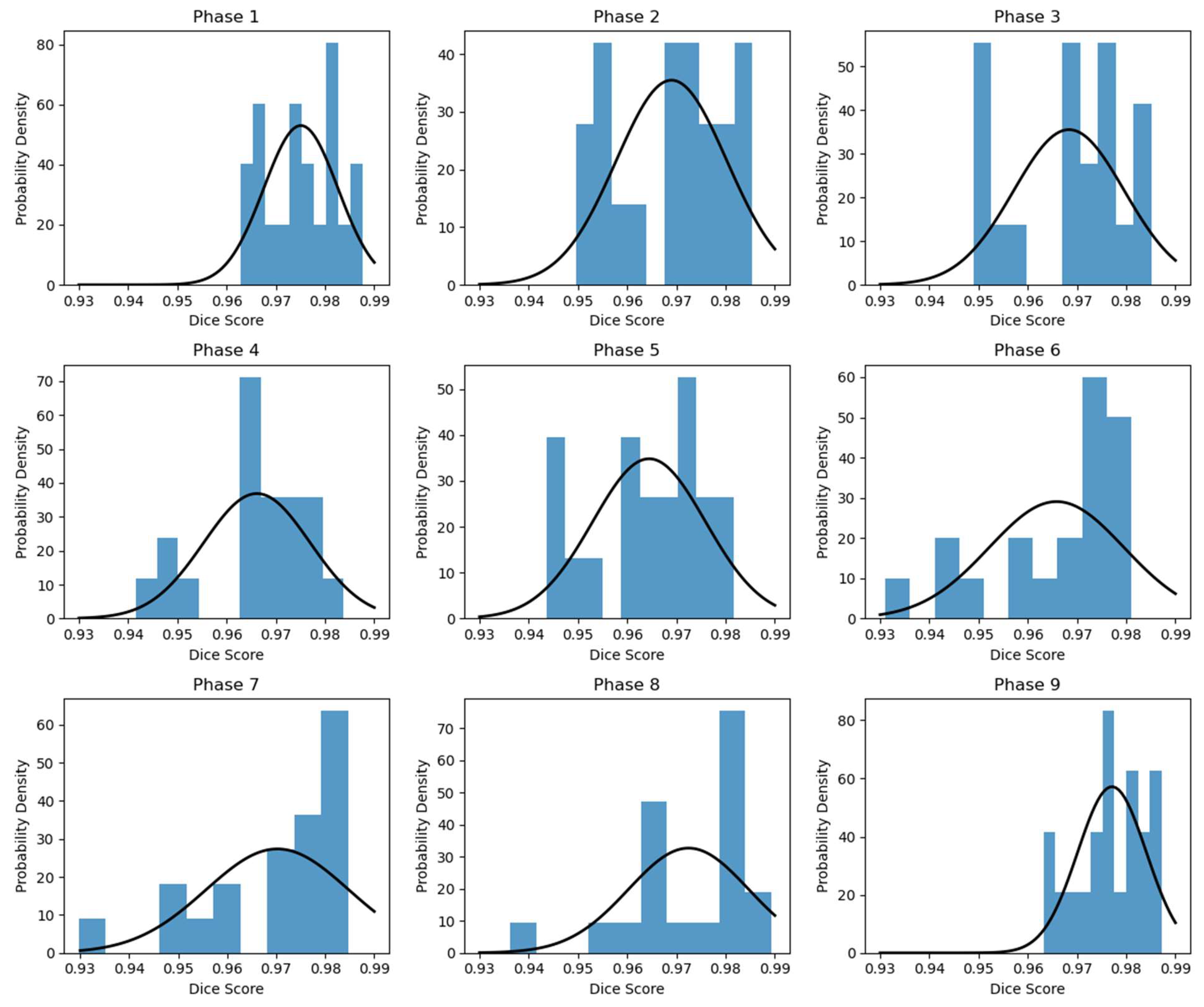Cancers 15 05768 g004 Cancers 15 05768 g004