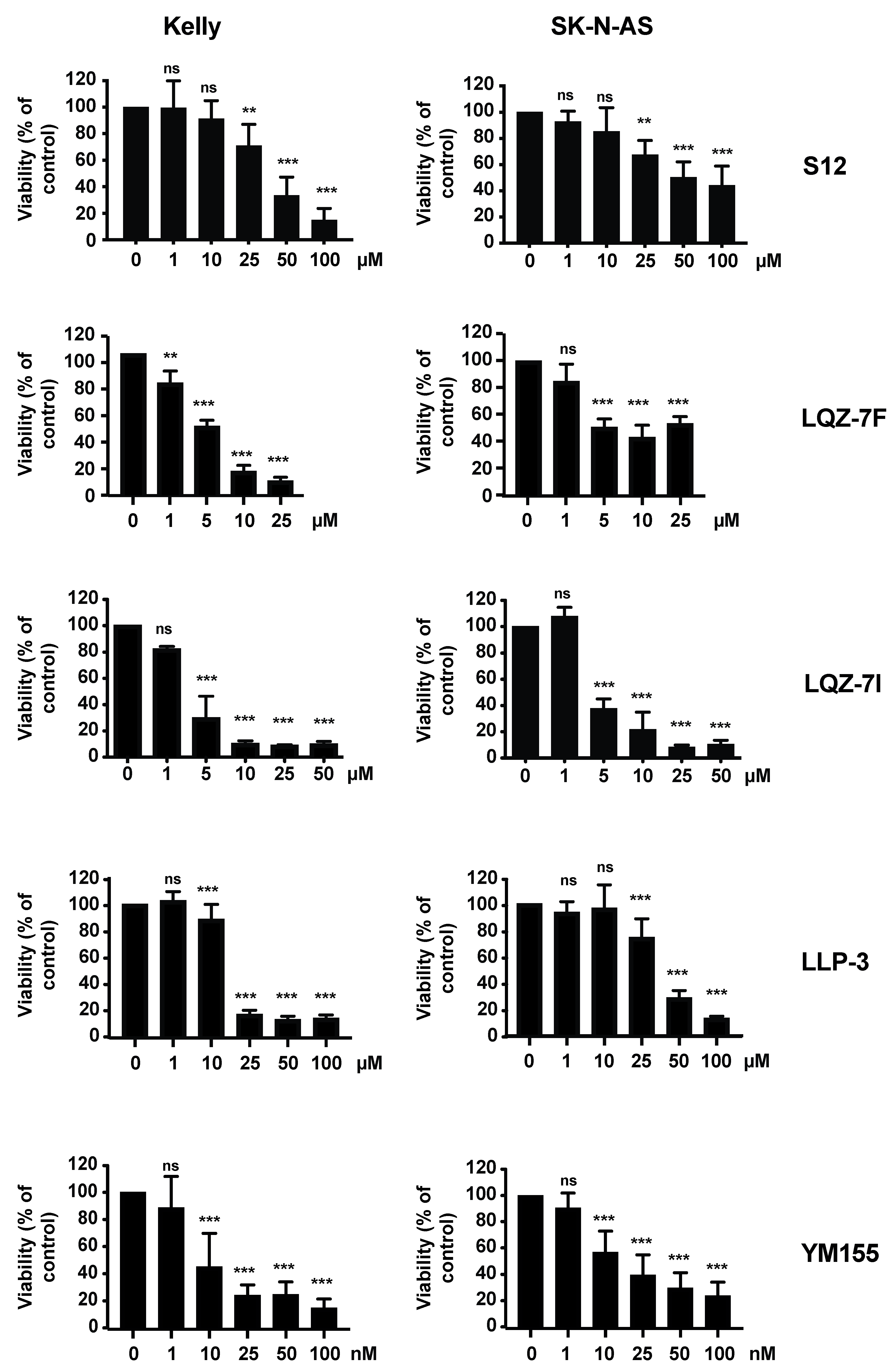 Cancers 15 05775 g003