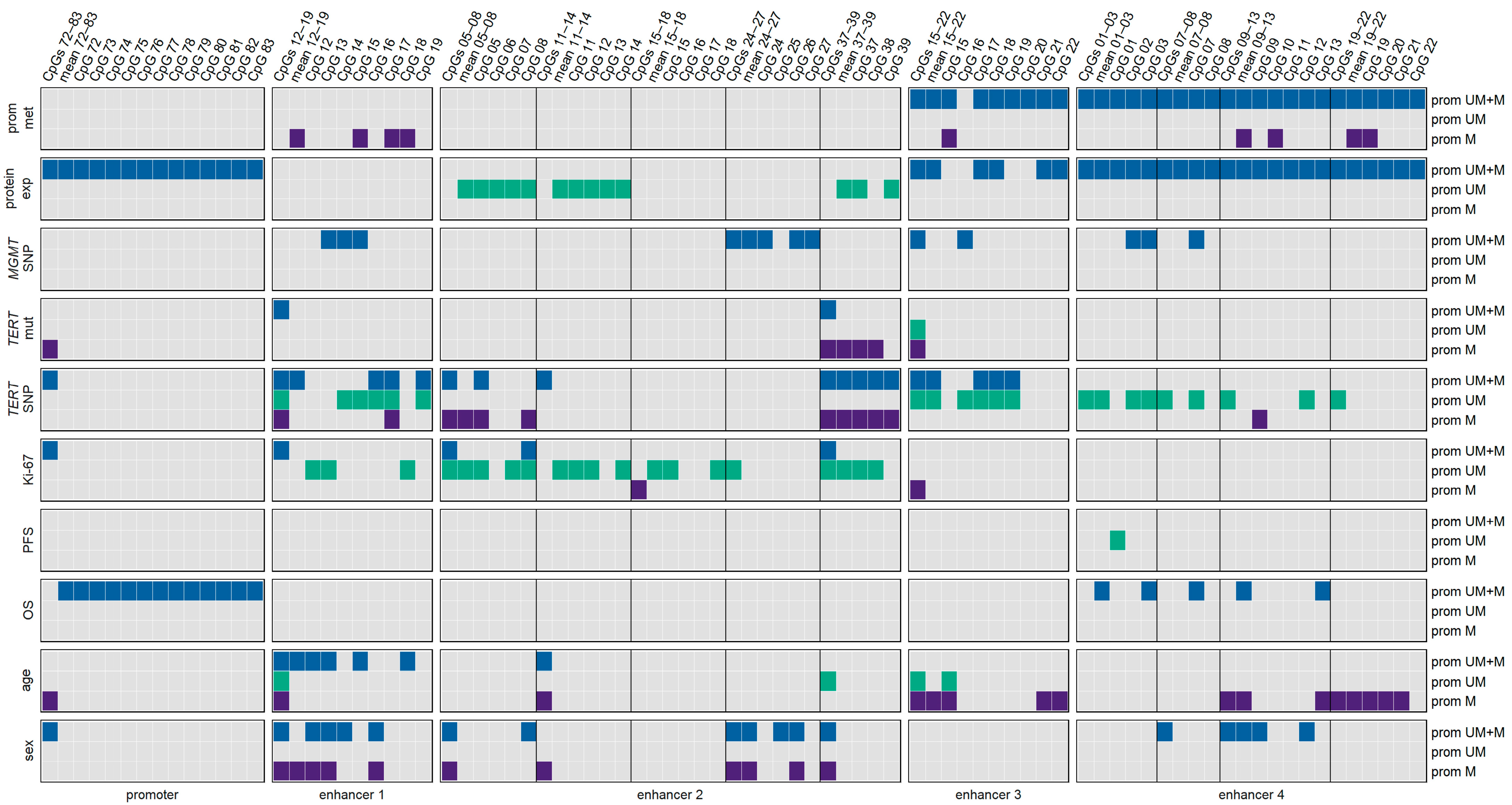 Cancers 15 05777 g010 Cancers 15 05777 g010