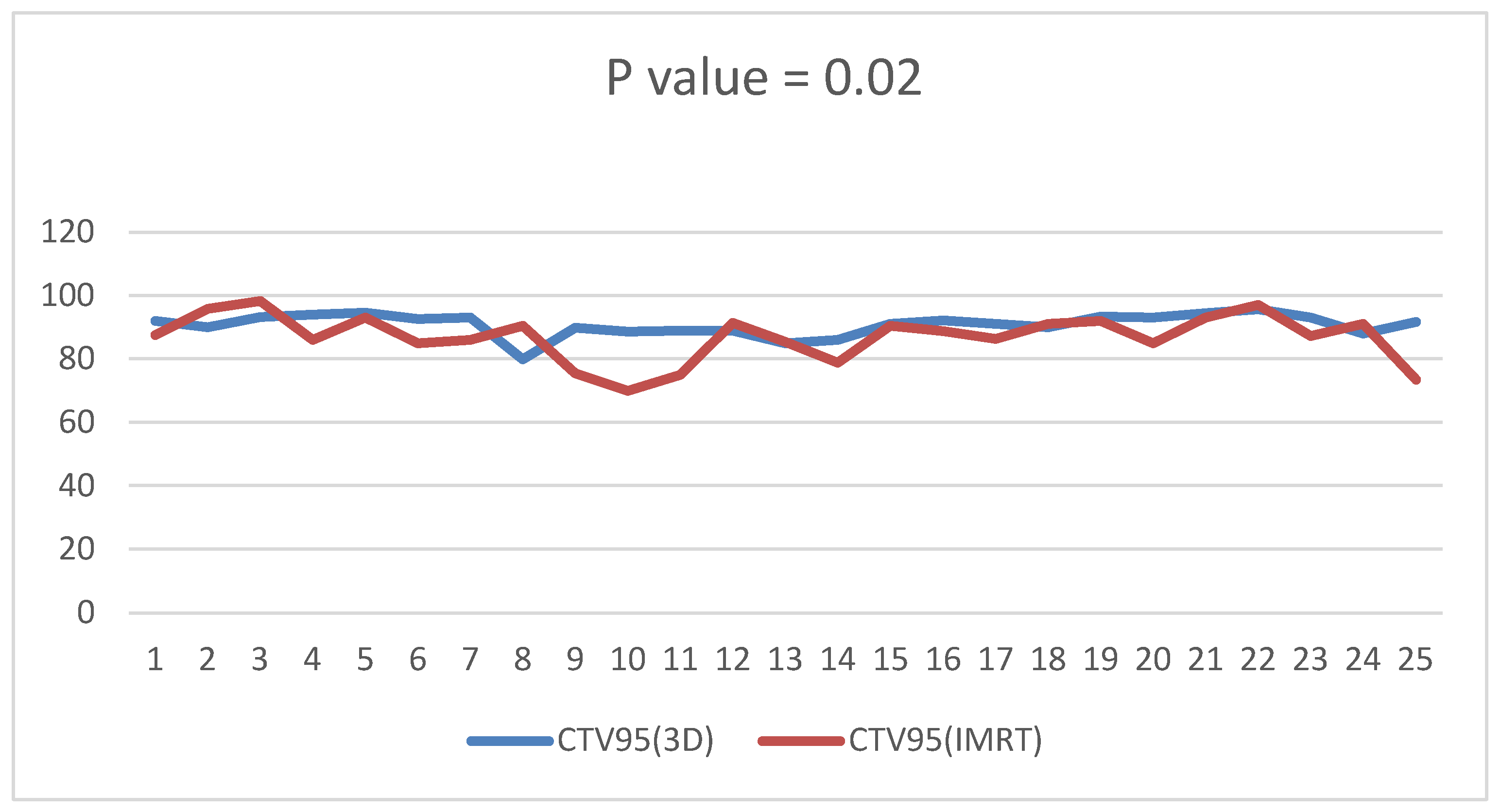 Cancers 15 05799 g001 Cancers 15 05799 g001