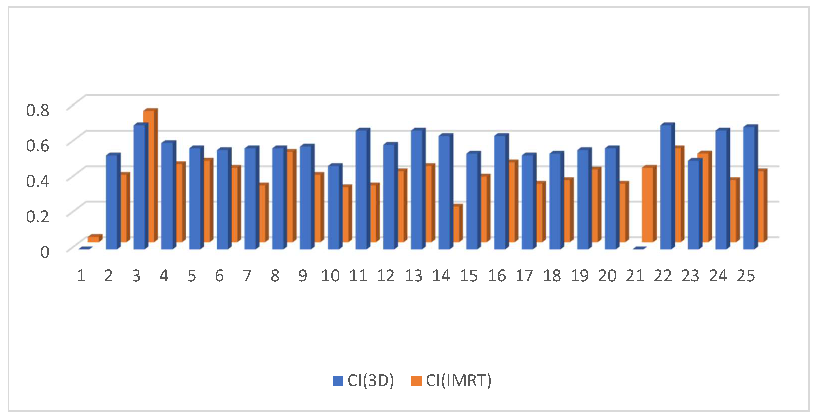 Cancers 15 05799 g004 Cancers 15 05799 g004