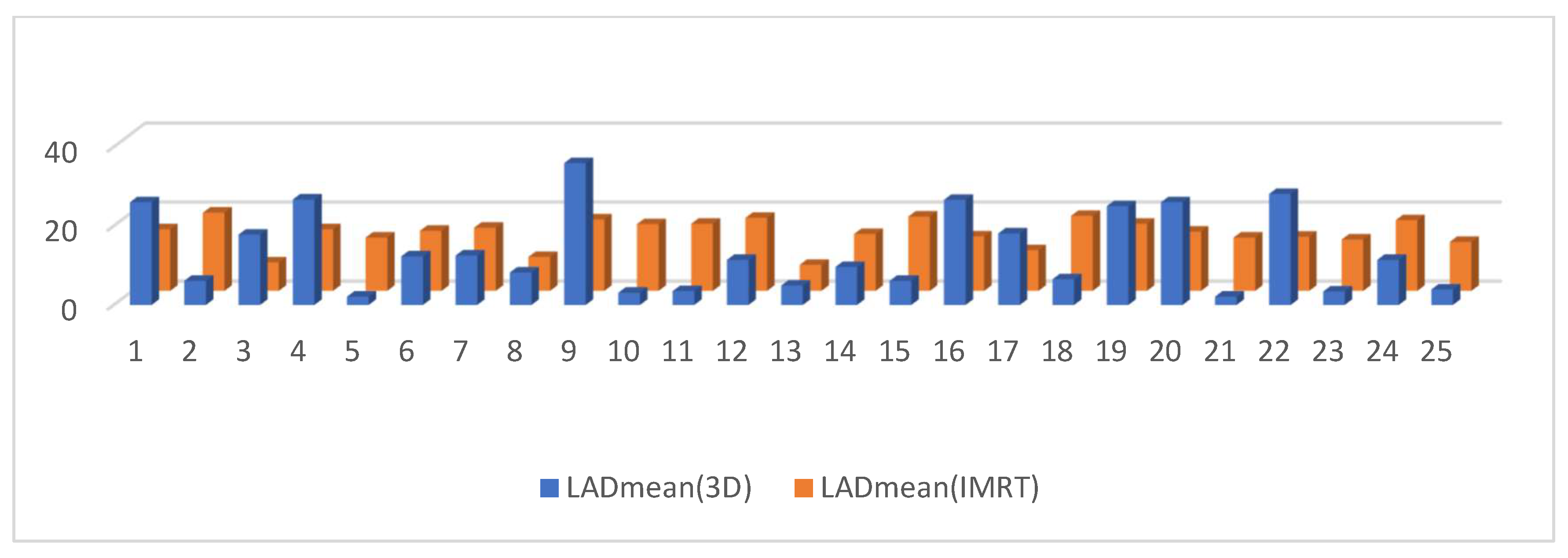 Cancers 15 05799 g007 Cancers 15 05799 g007