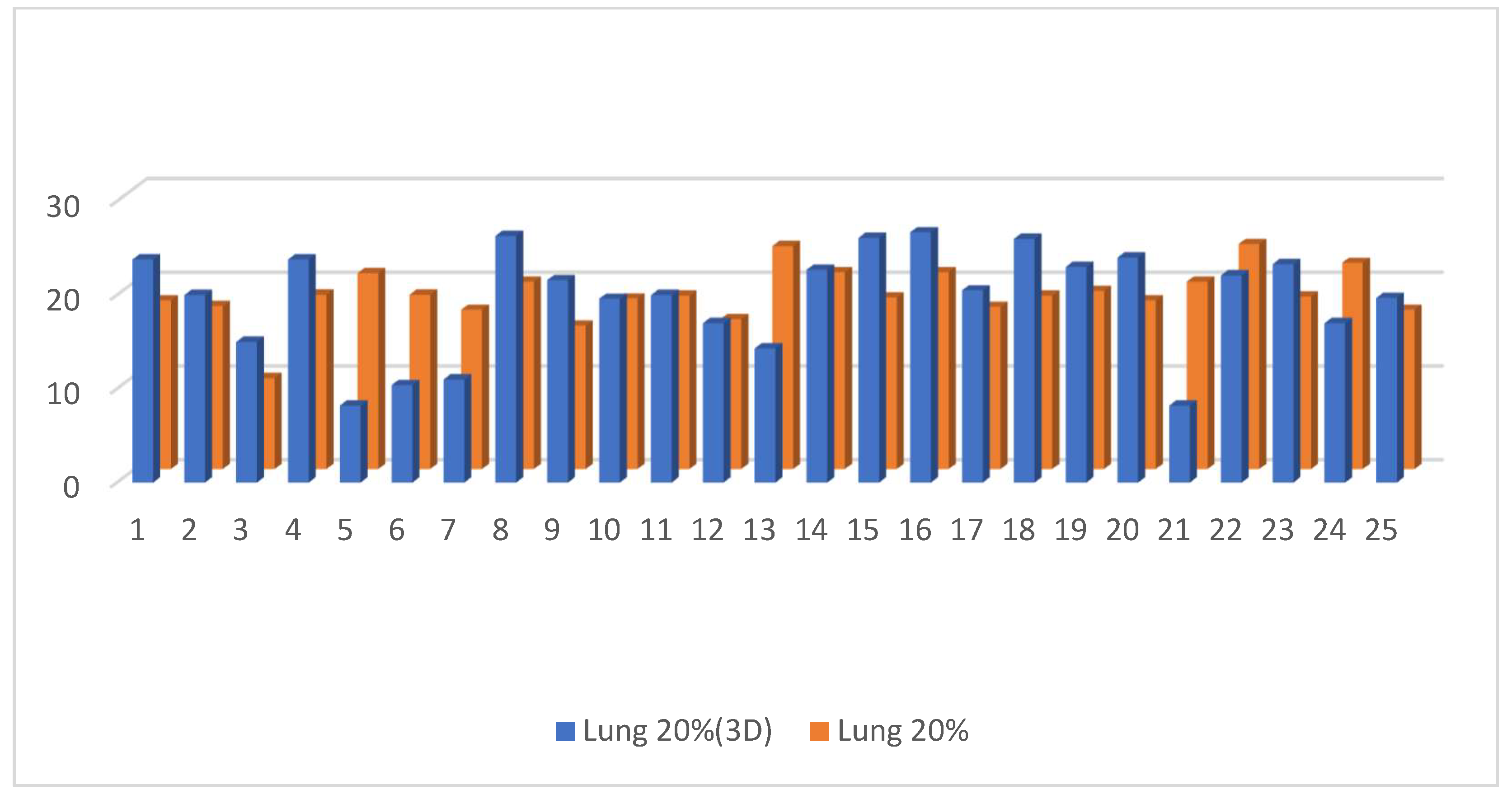 Cancers 15 05799 g009 Cancers 15 05799 g009