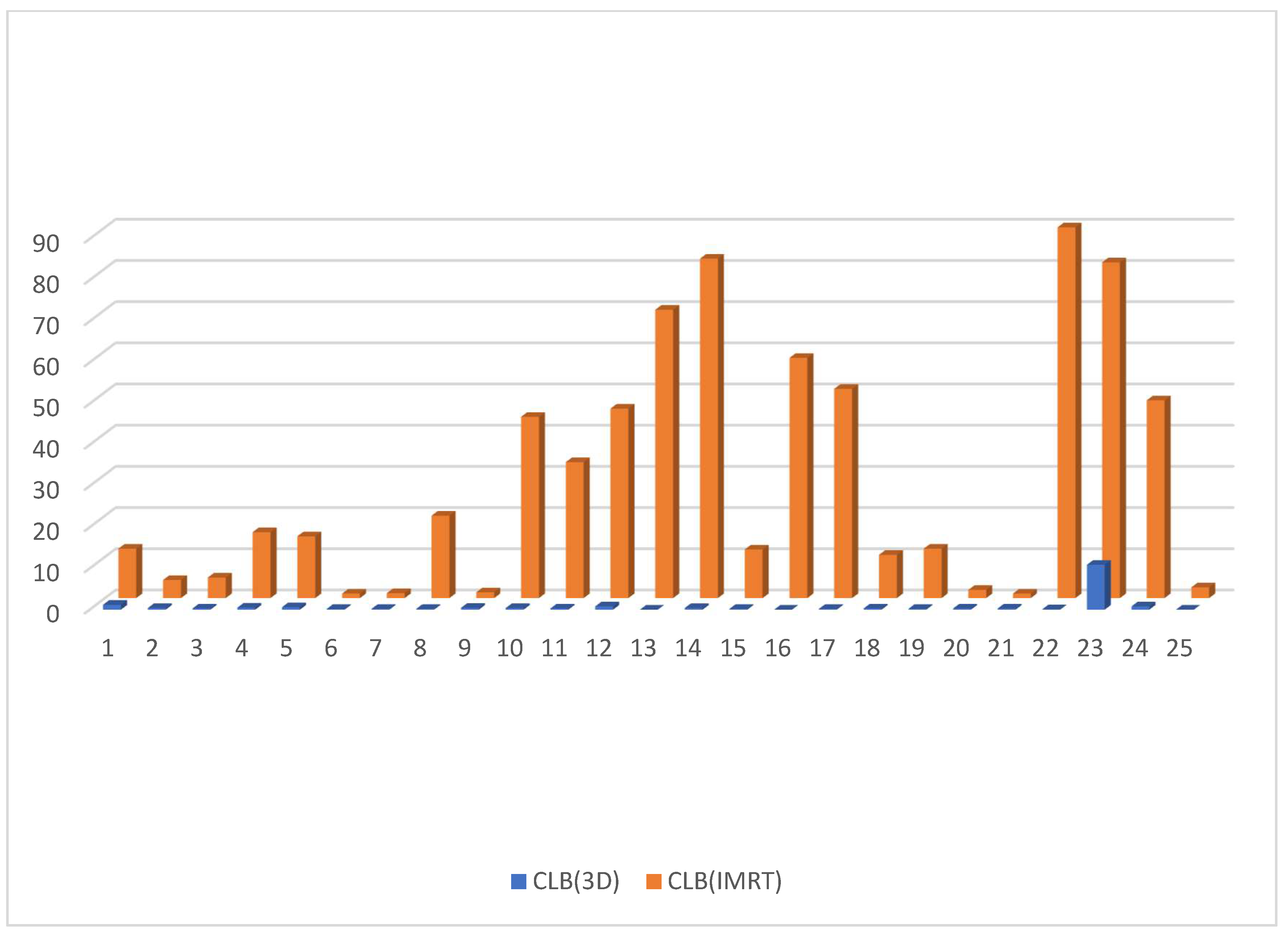 Cancers 15 05799 g011 Cancers 15 05799 g011