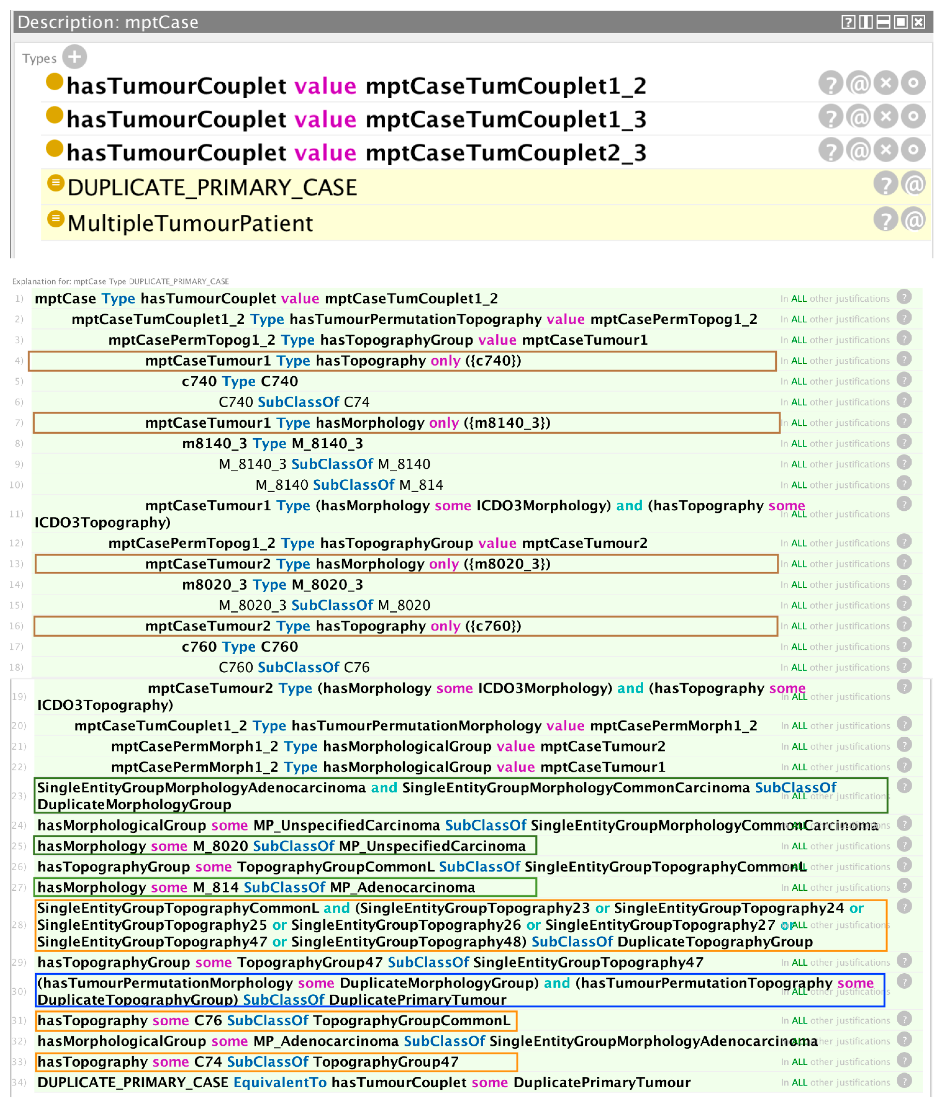 Cancers 15 05812 g004