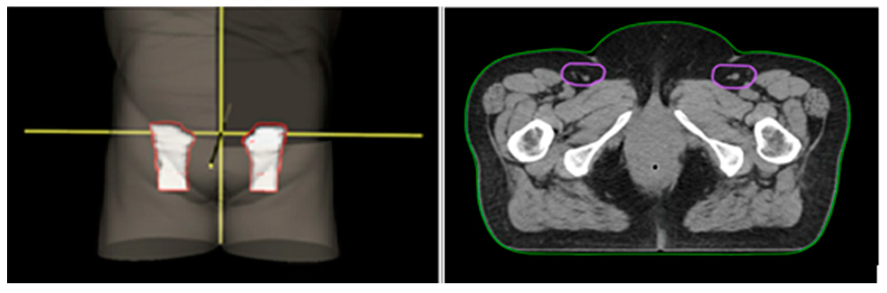 Cancers 15 05833 g002