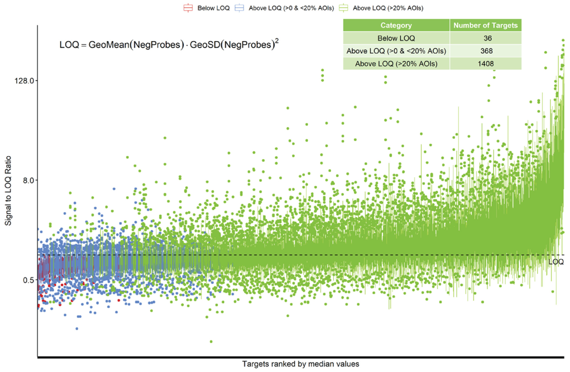 Cancers 15 05895 g002